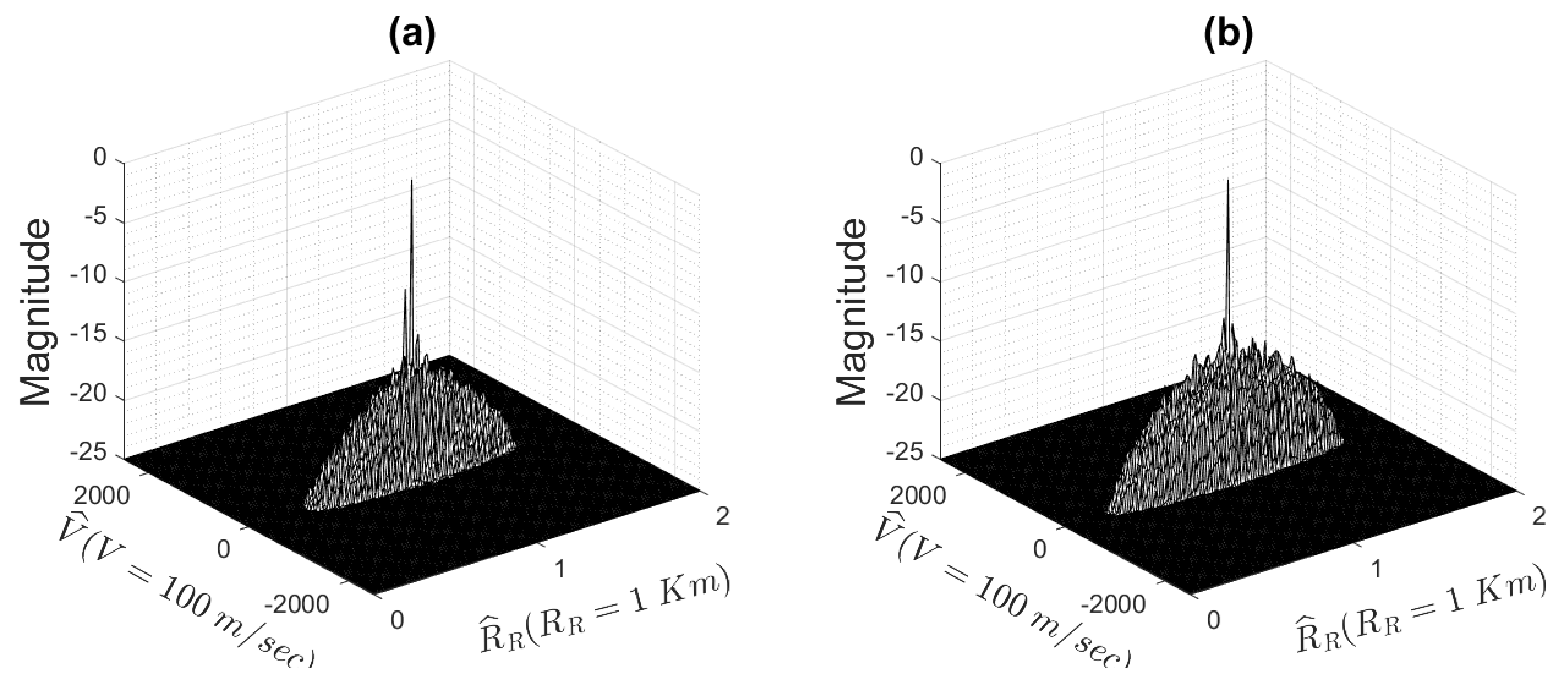 Remotesensing 13 04113 g013