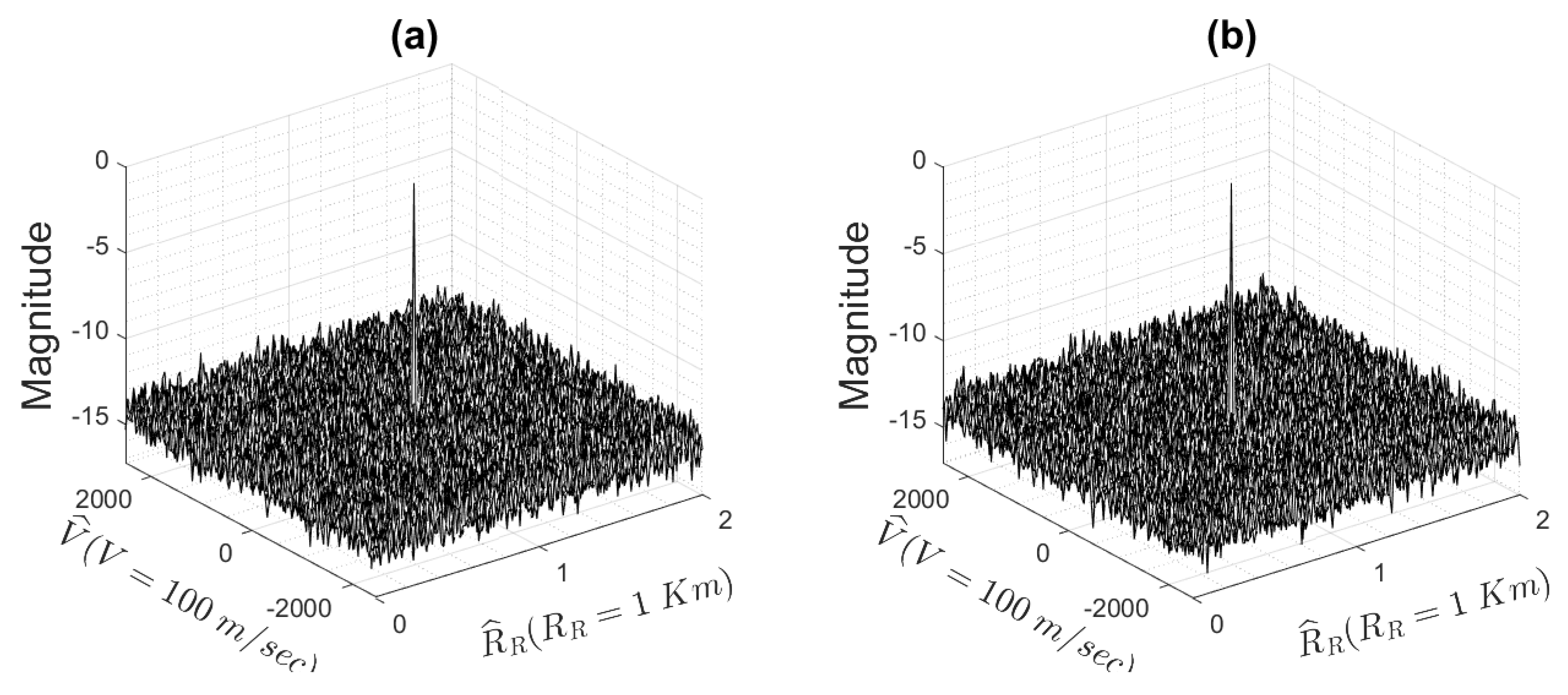 Remotesensing 13 04113 g017