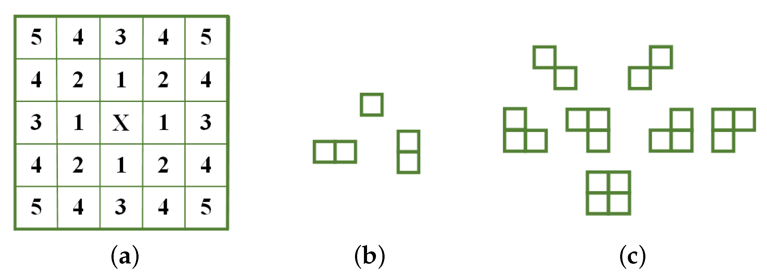 Remotesensing 13 04115 g002