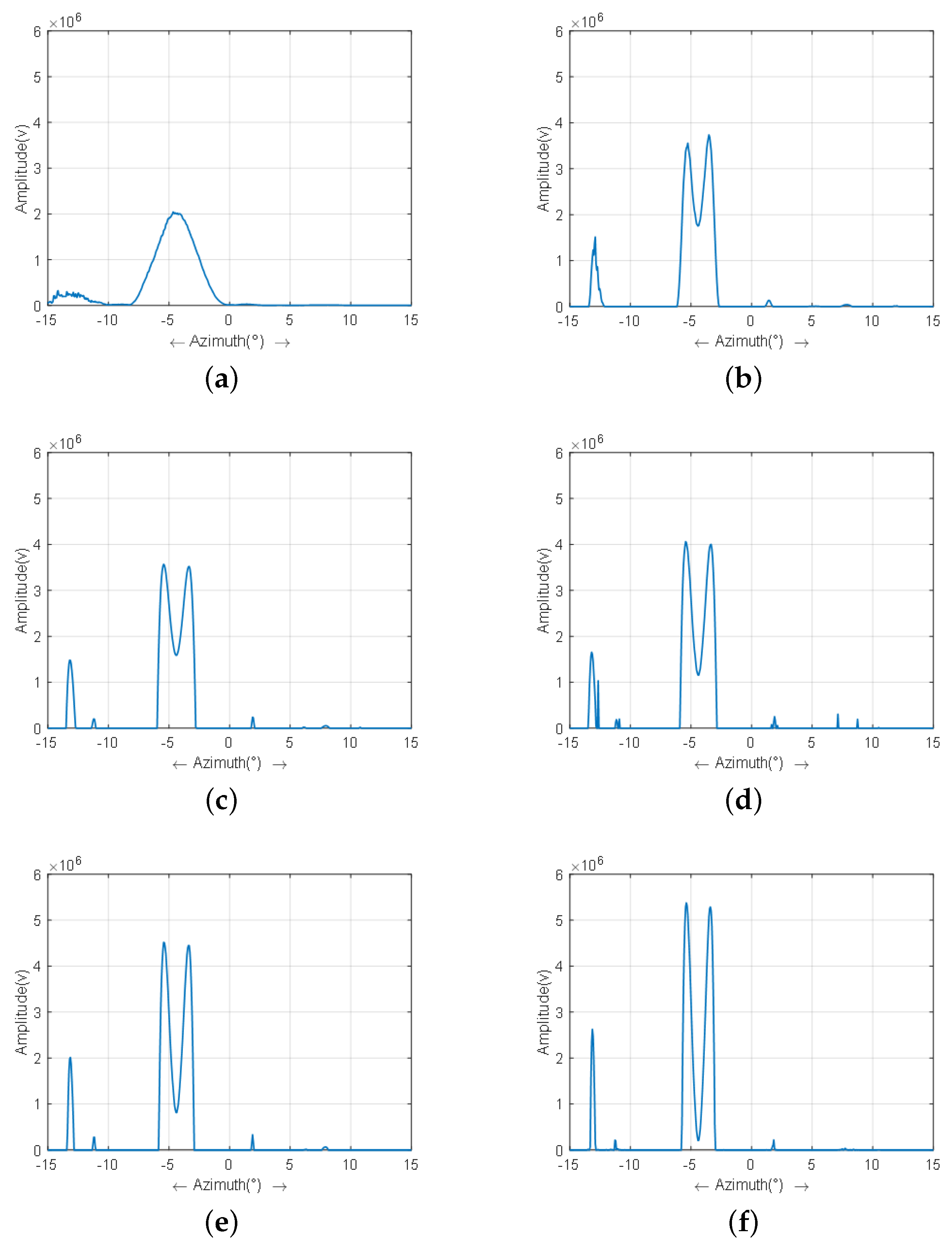 Remotesensing 13 04115 g011