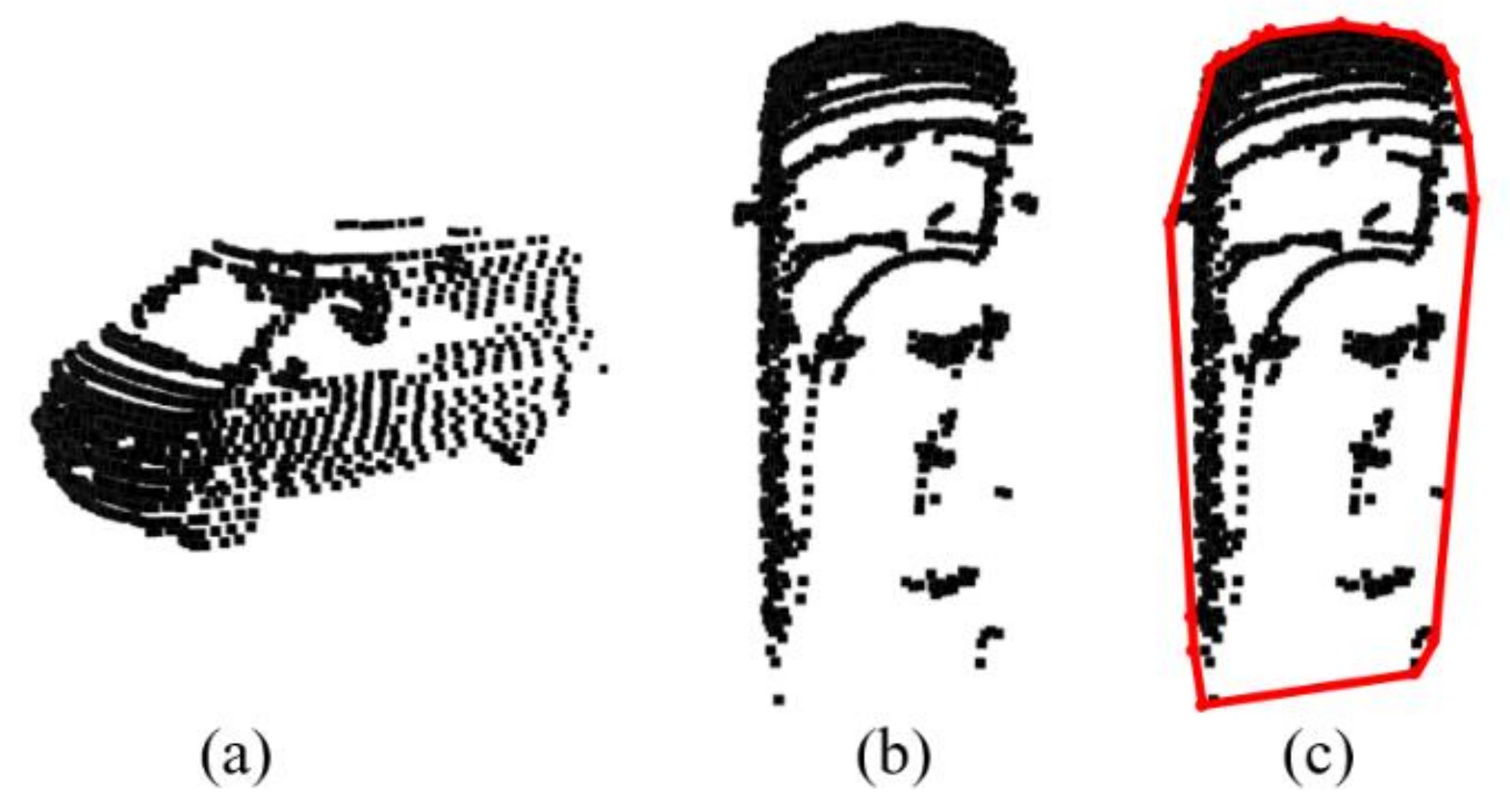 Remotesensing 13 04123 g005