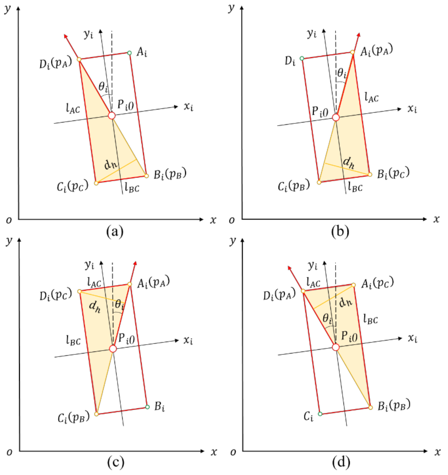 Remotesensing 13 04123 g011