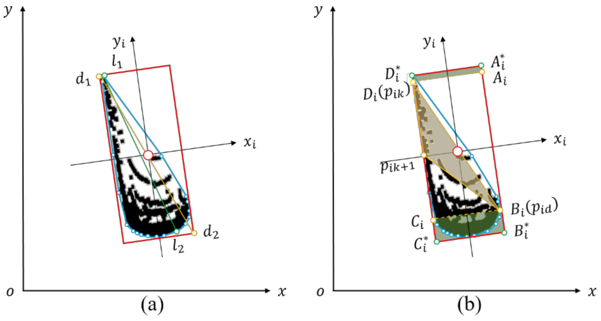 Remotesensing 13 04123 g012