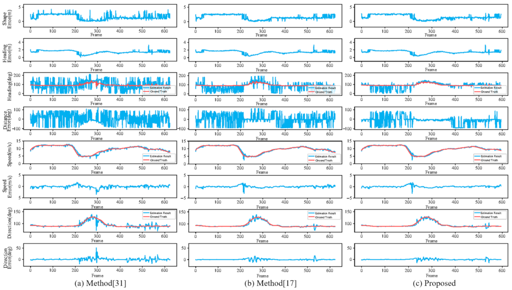 Remotesensing 13 04123 g024