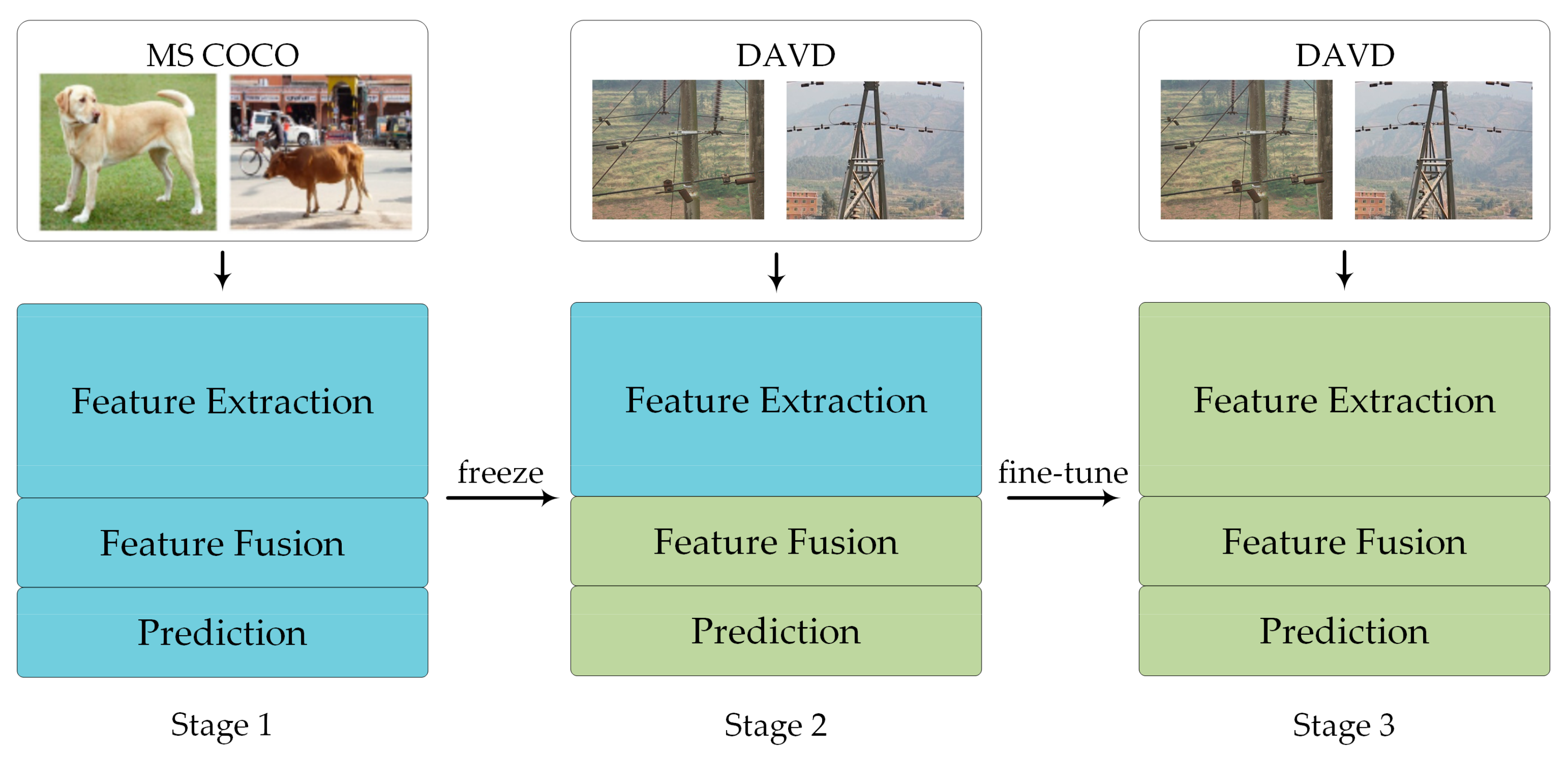 Remotesensing 13 04134 g016