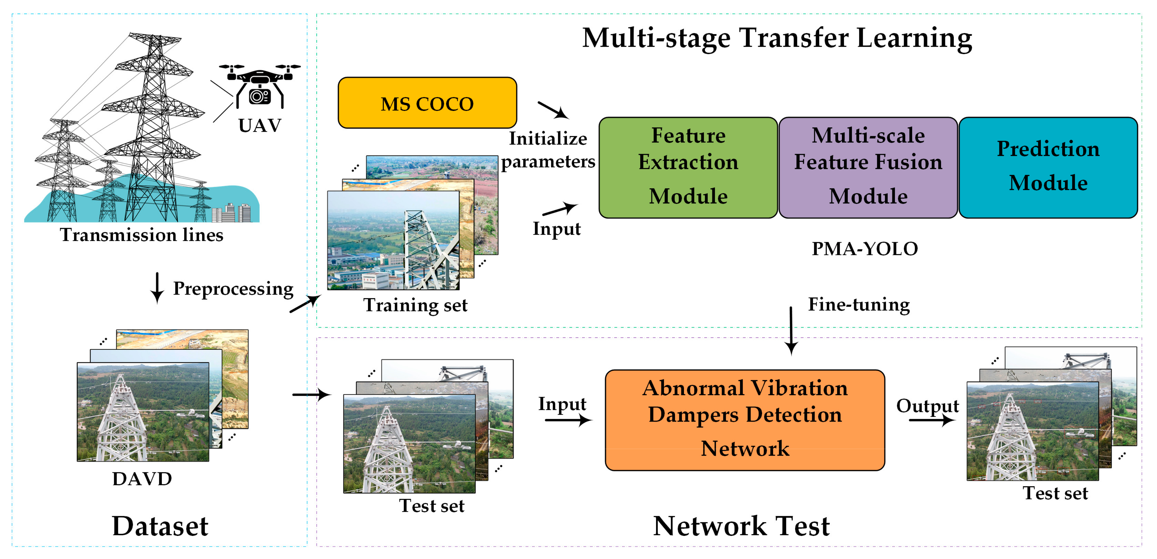 Remotesensing 13 04134 g017