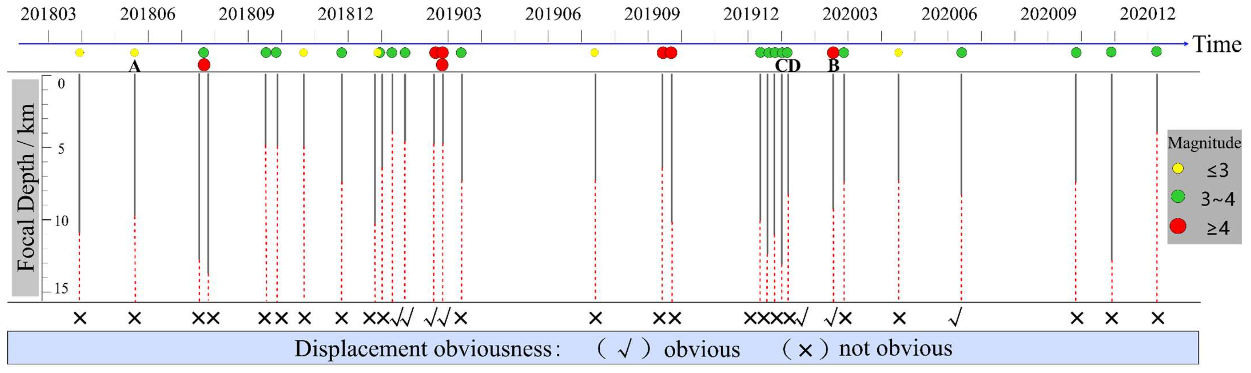 Remotesensing 13 04137 g006