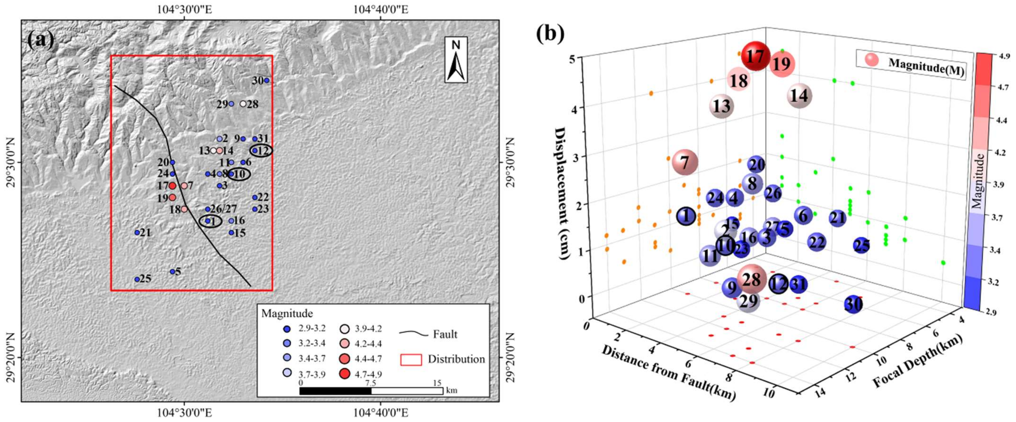 Remotesensing 13 04137 g007