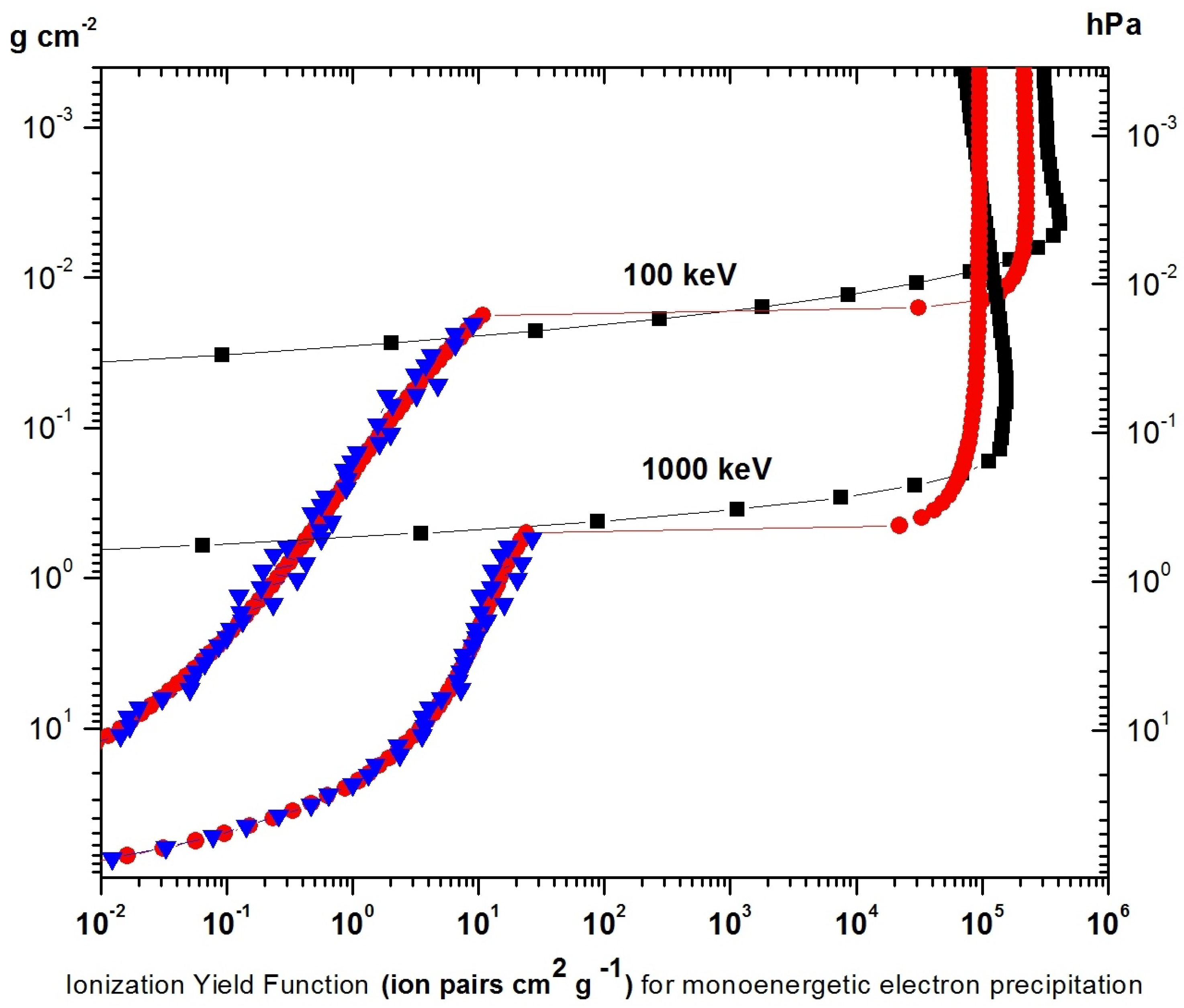 Remotesensing 13 04161 g001