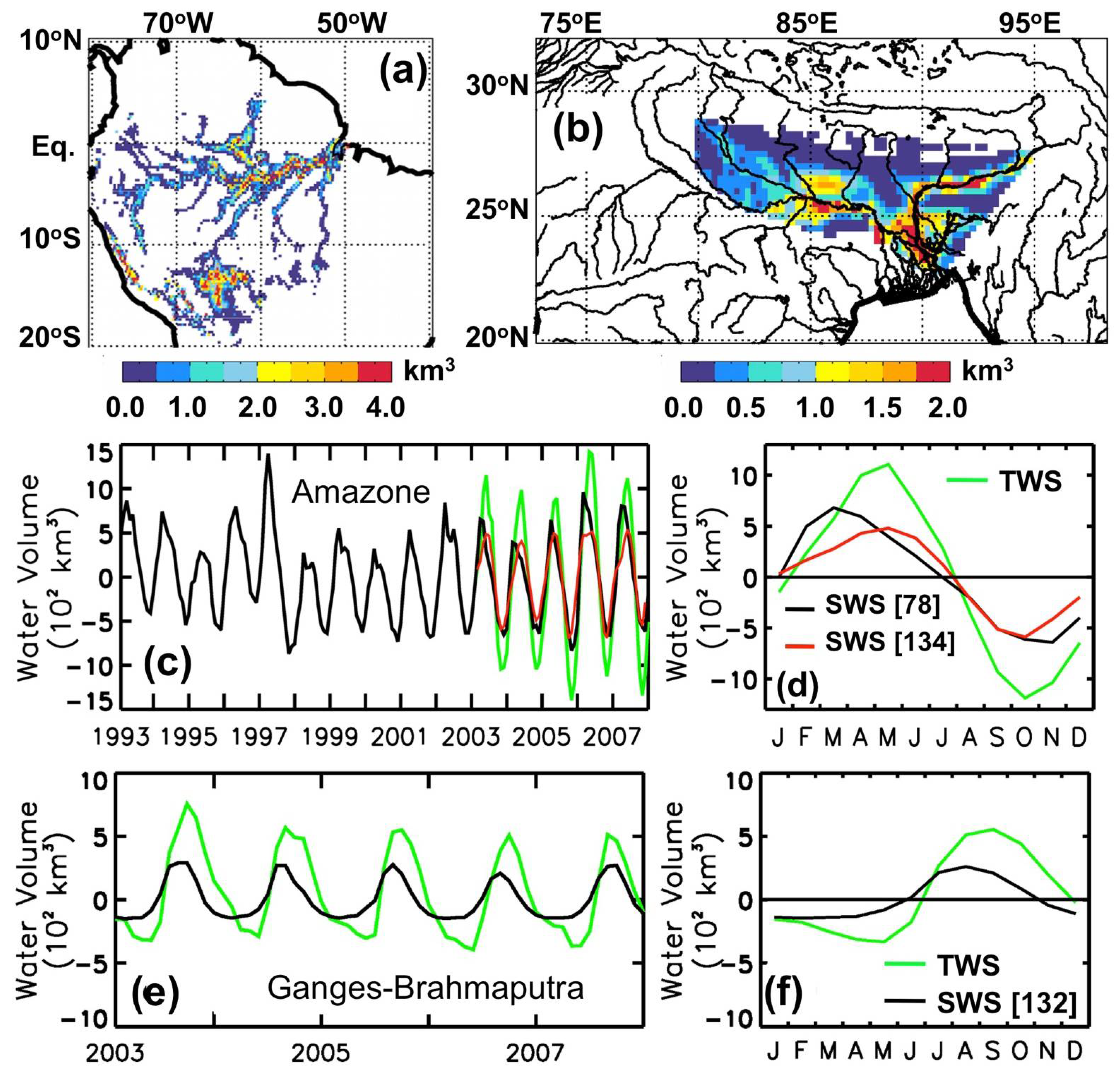 Remote Sensing | Free Full-Text | Surface Water Storage in Rivers and  Wetlands Derived from Satellite Observations: A Review of Current Advances  and Future Opportunities for Hydrological Sciences