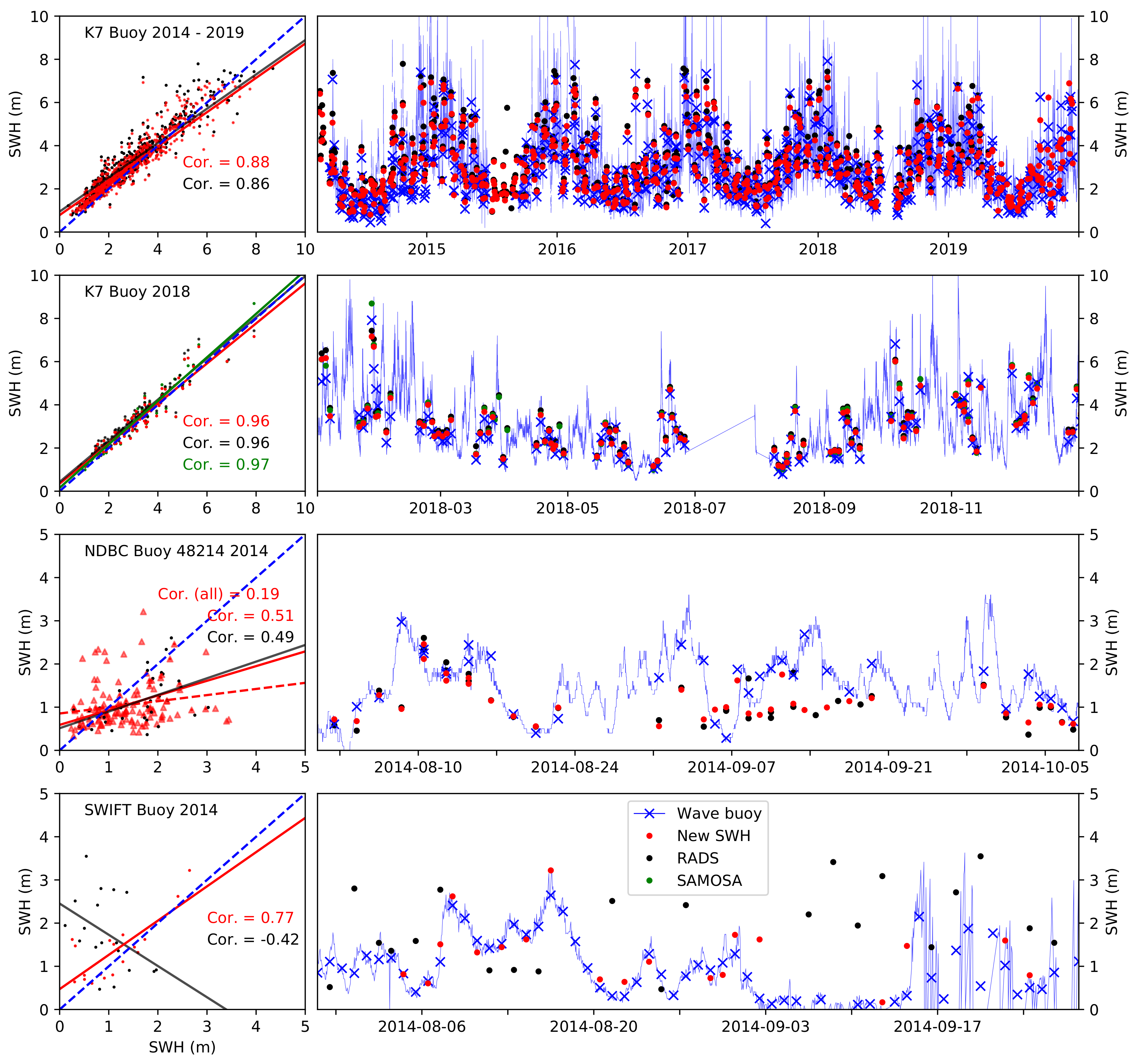 Remotesensing 13 04166 g006