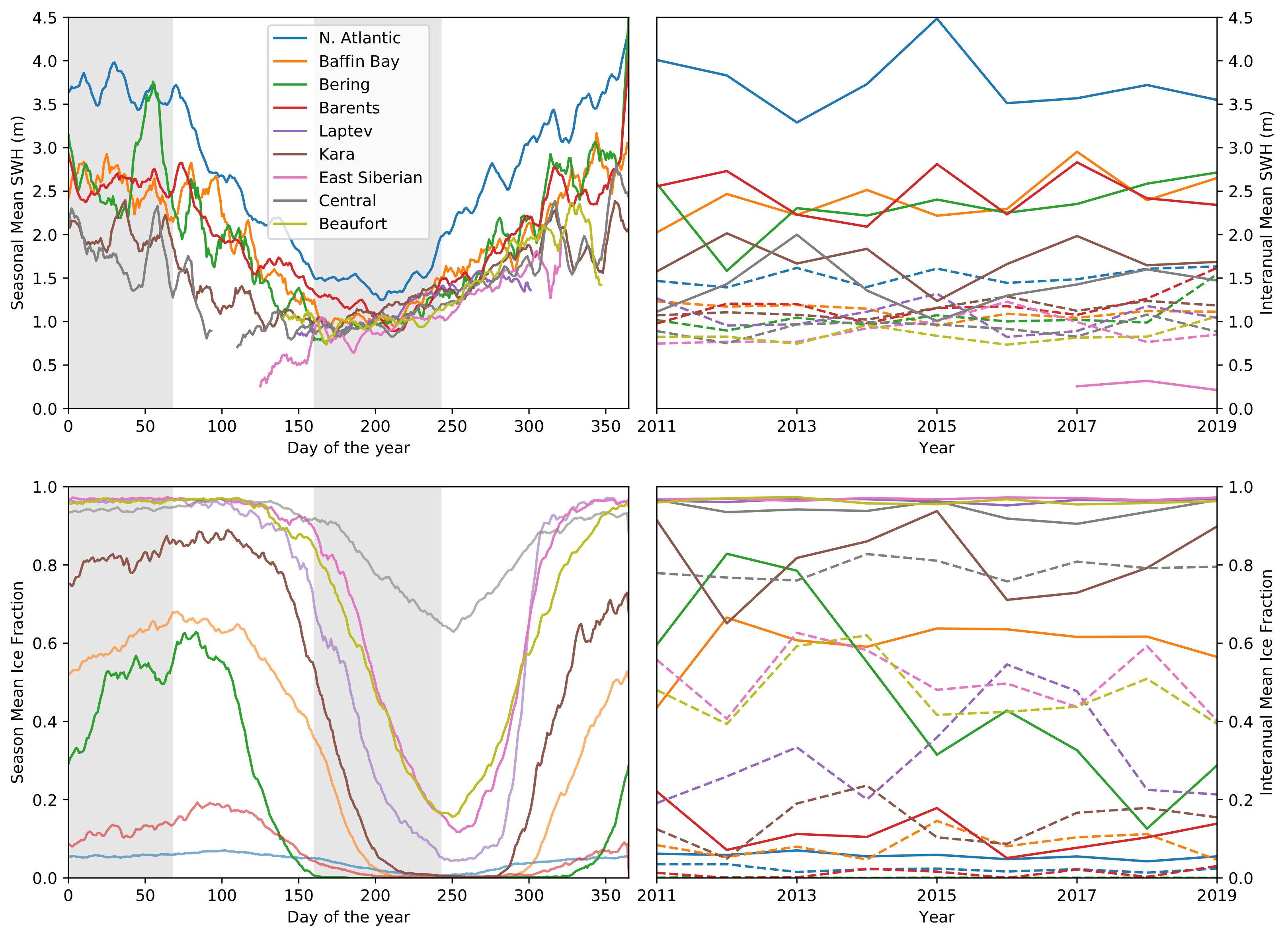 Remotesensing 13 04166 g010
