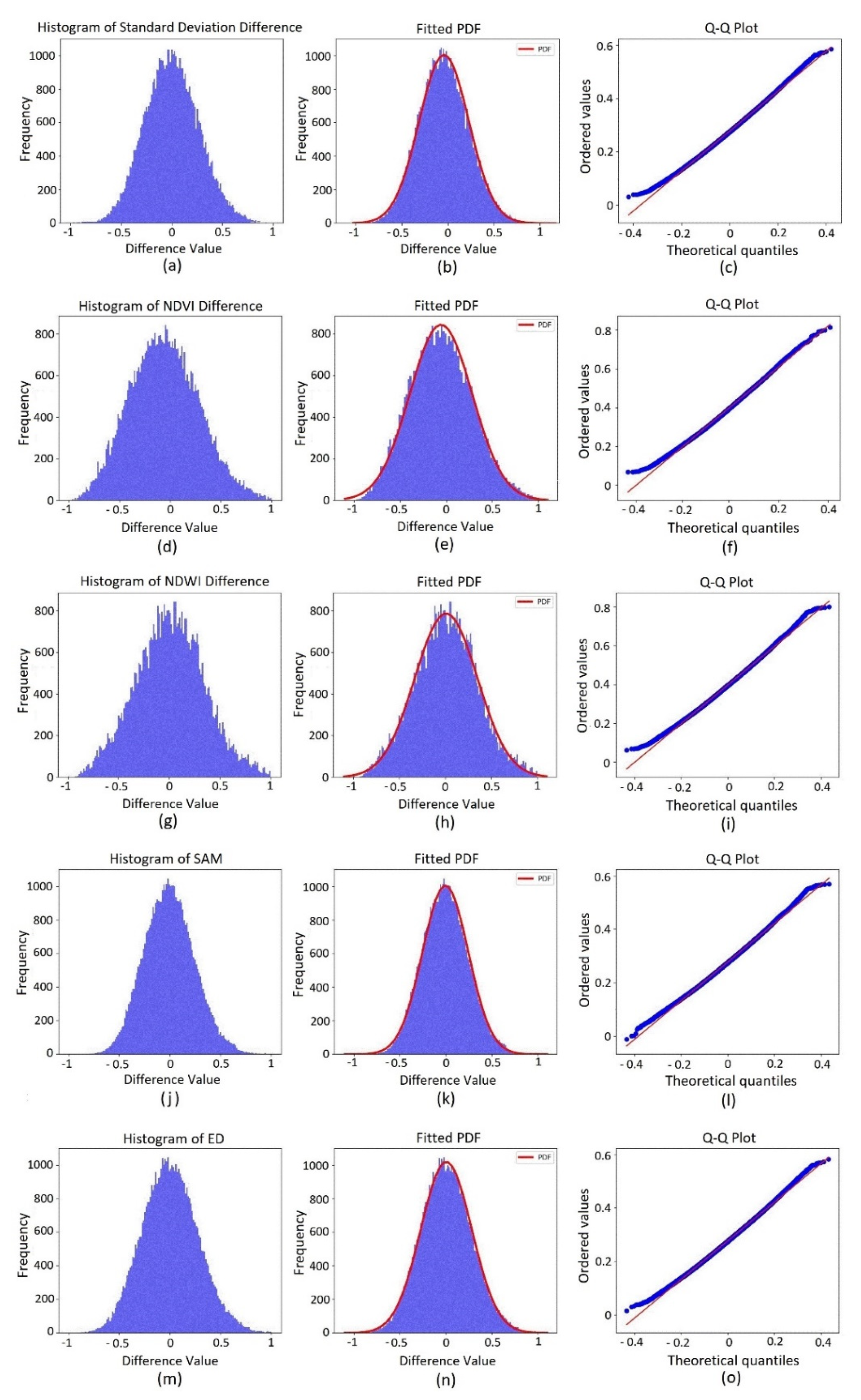Remotesensing 13 04169 g006