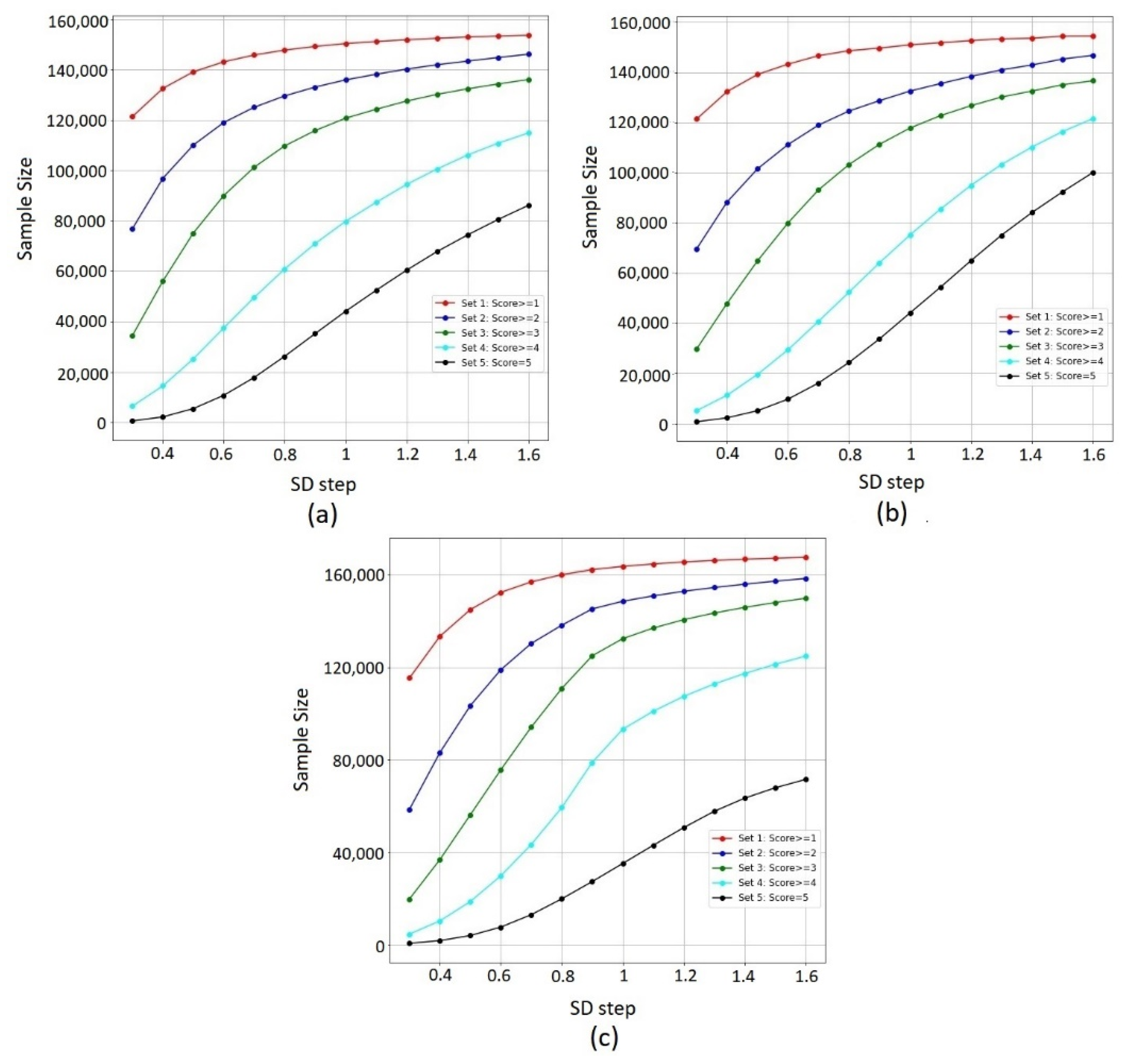 Remotesensing 13 04169 g008