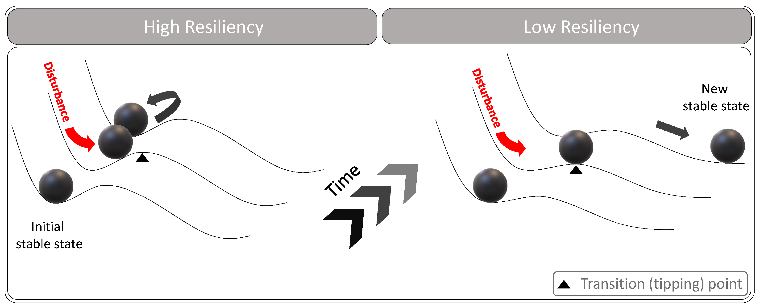 Remotesensing 13 04176 g004