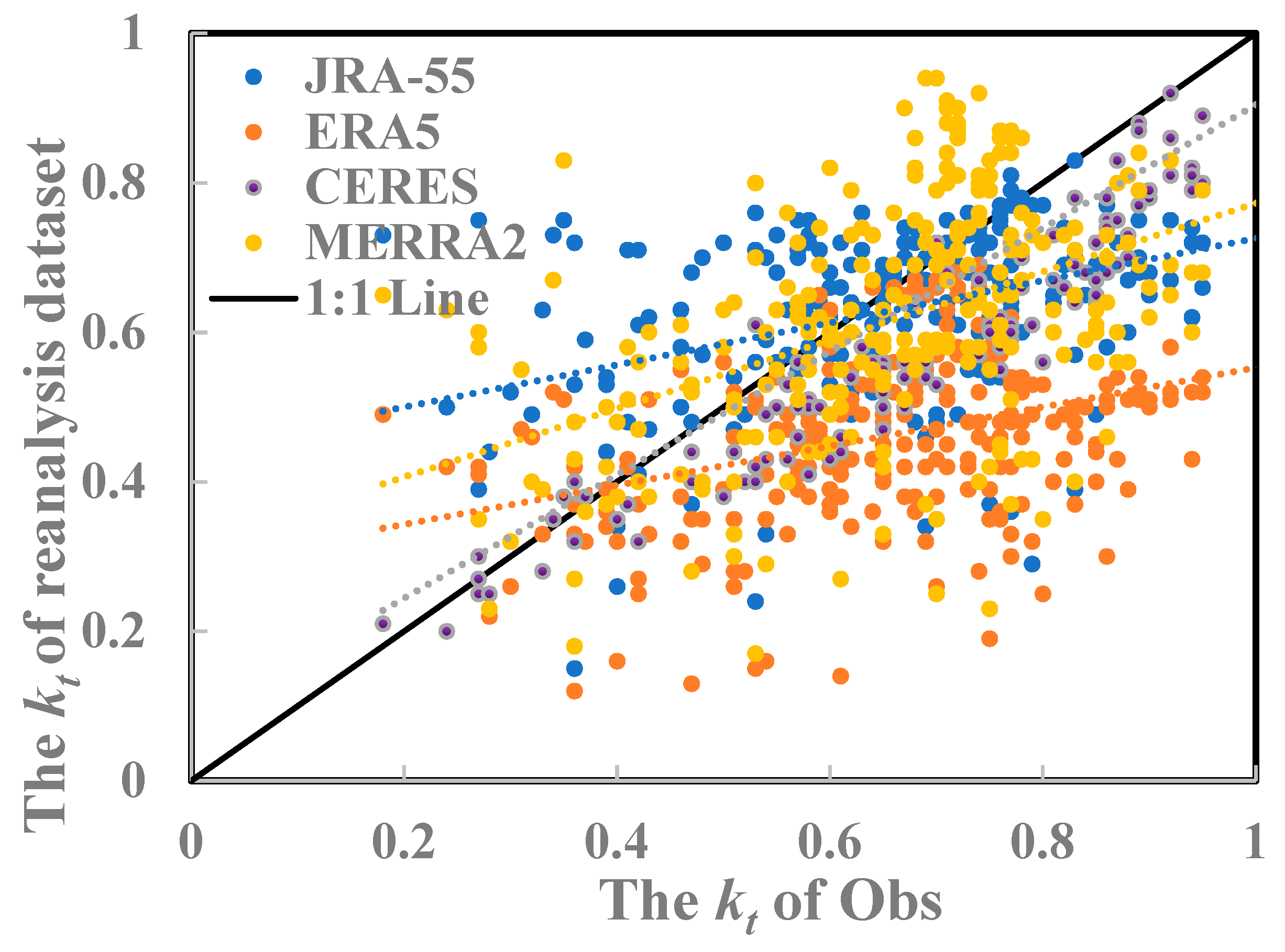 Remotesensing 13 04191 g008