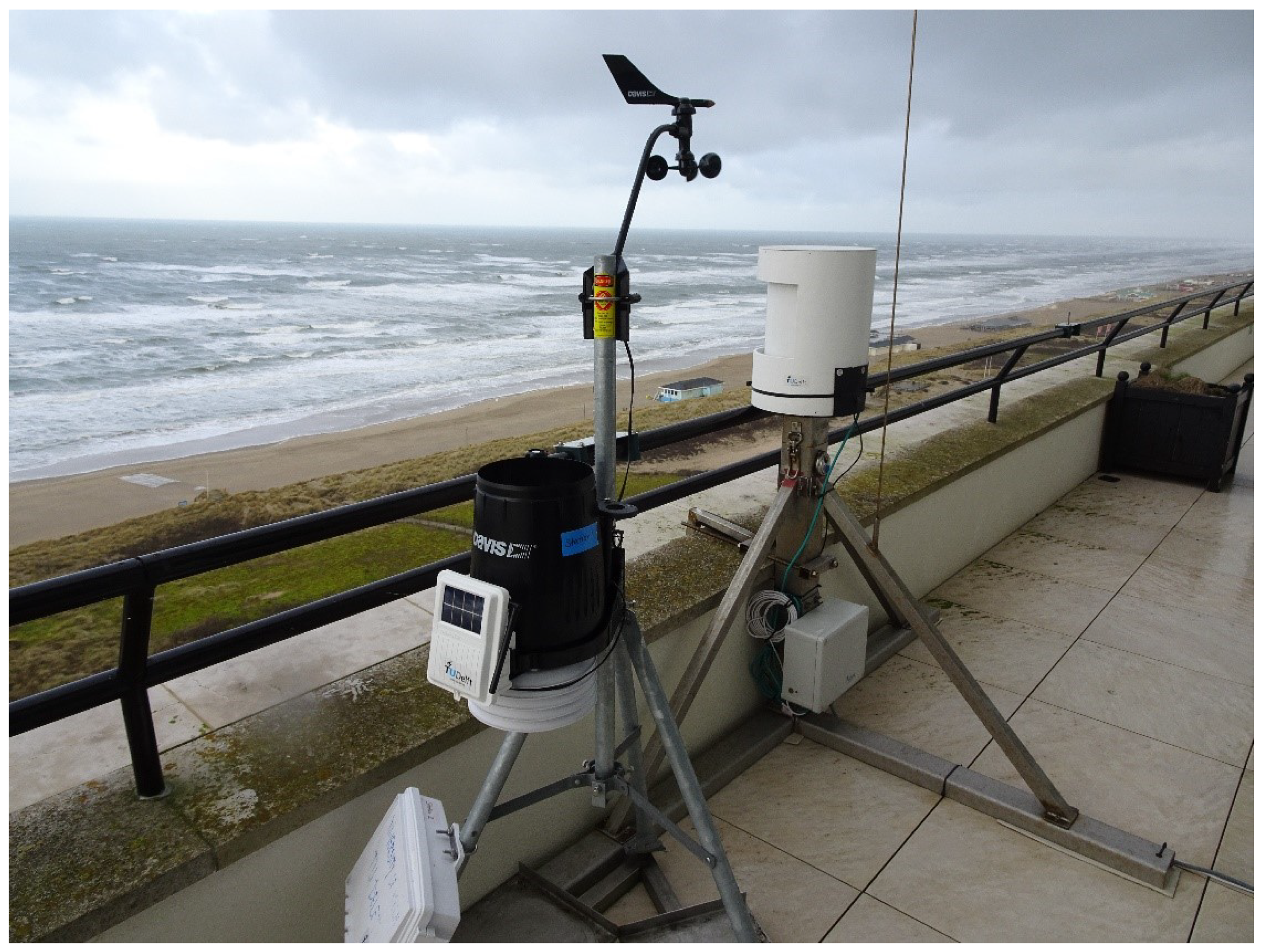 Remotesensing 13 04208 g007