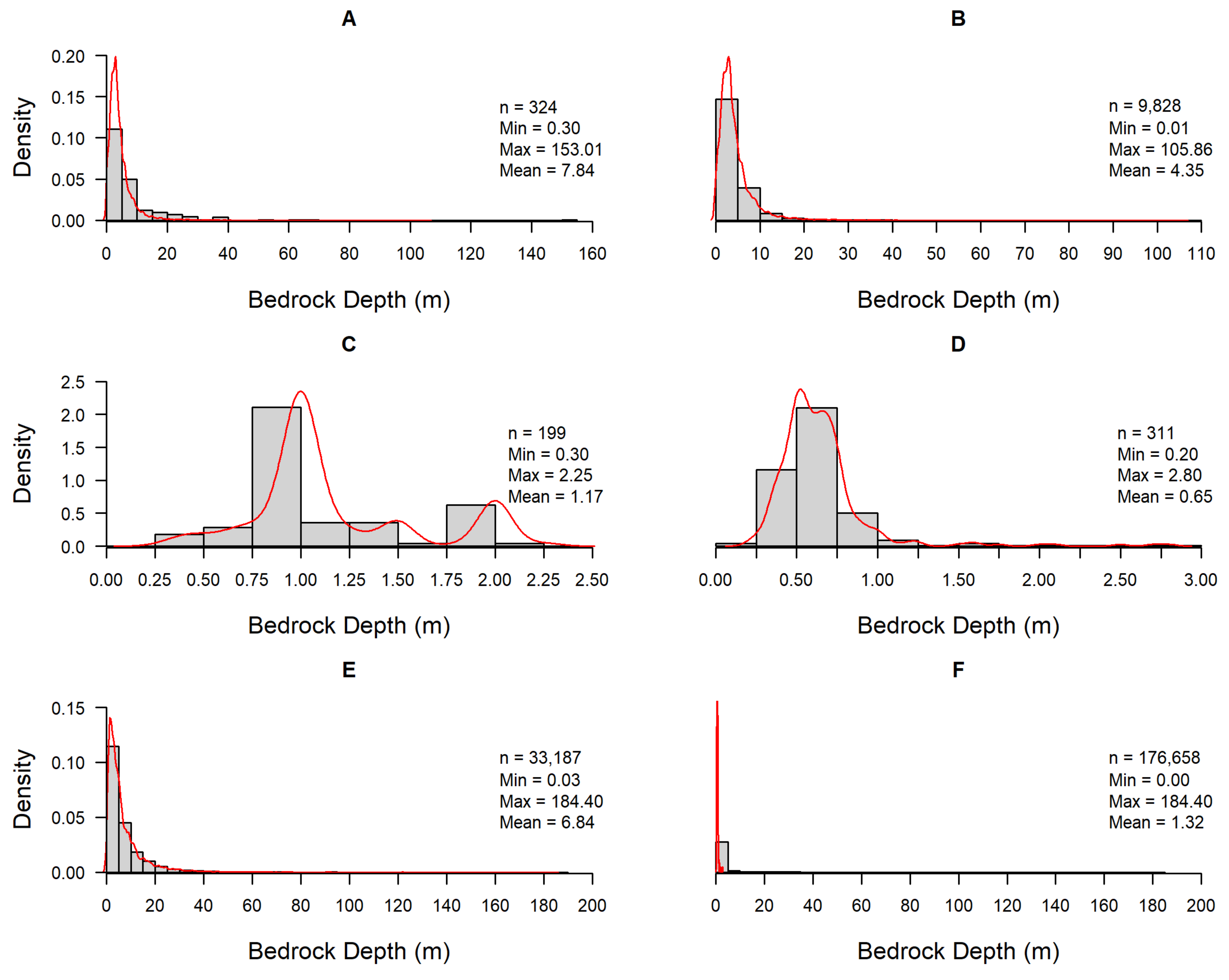 Remotesensing 13 04210 g003