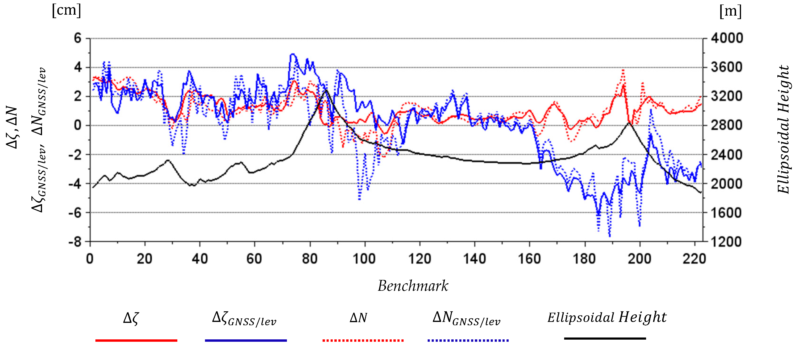 Remotesensing 13 04217 g009