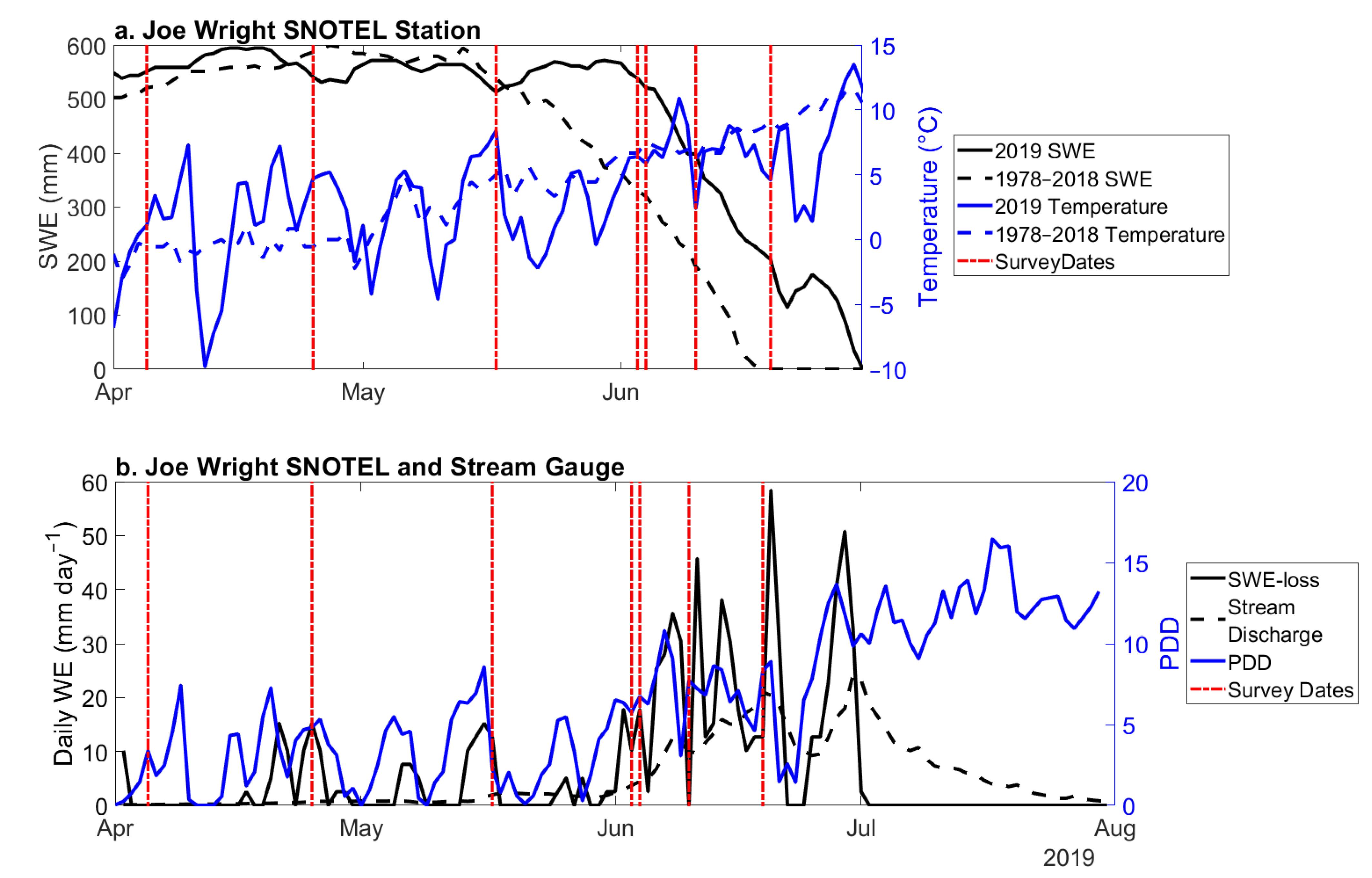Remotesensing 13 04223 g007 Remotesensing 13 04223 g007