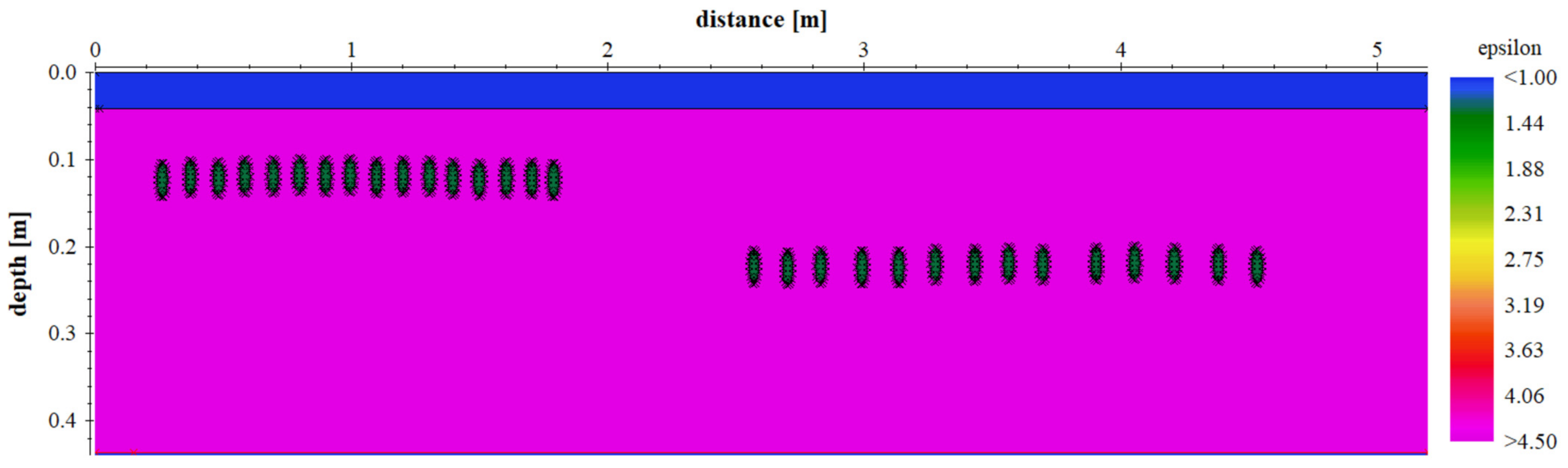 Remotesensing 13 04250 g008