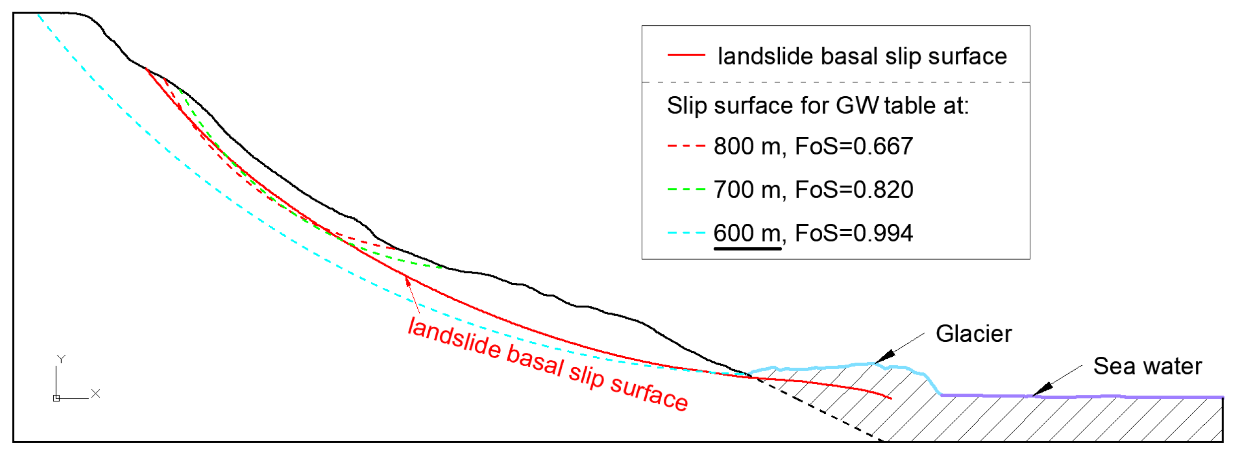 Remote Sensing, Free Full-Text