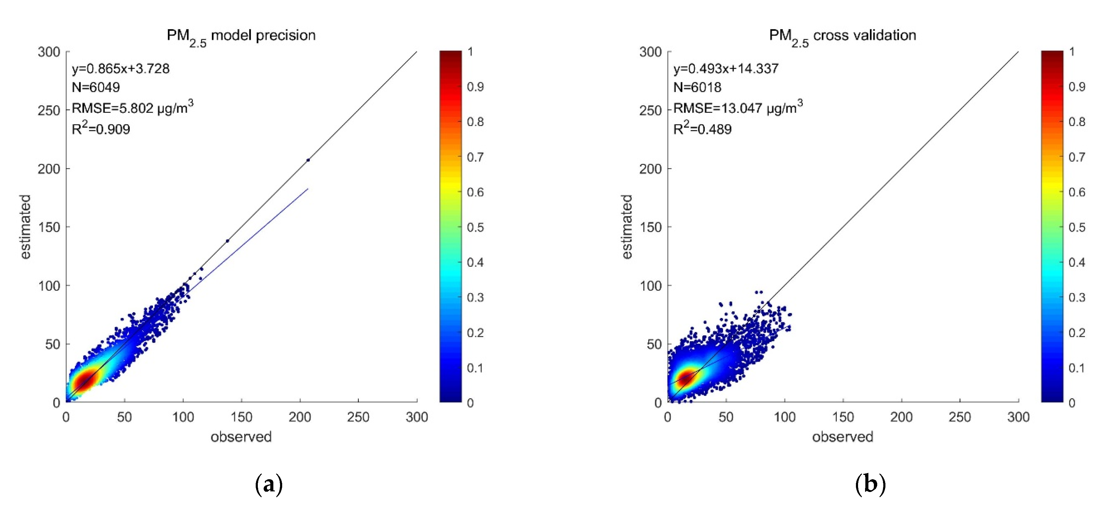 Remotesensing 13 04276 g002a