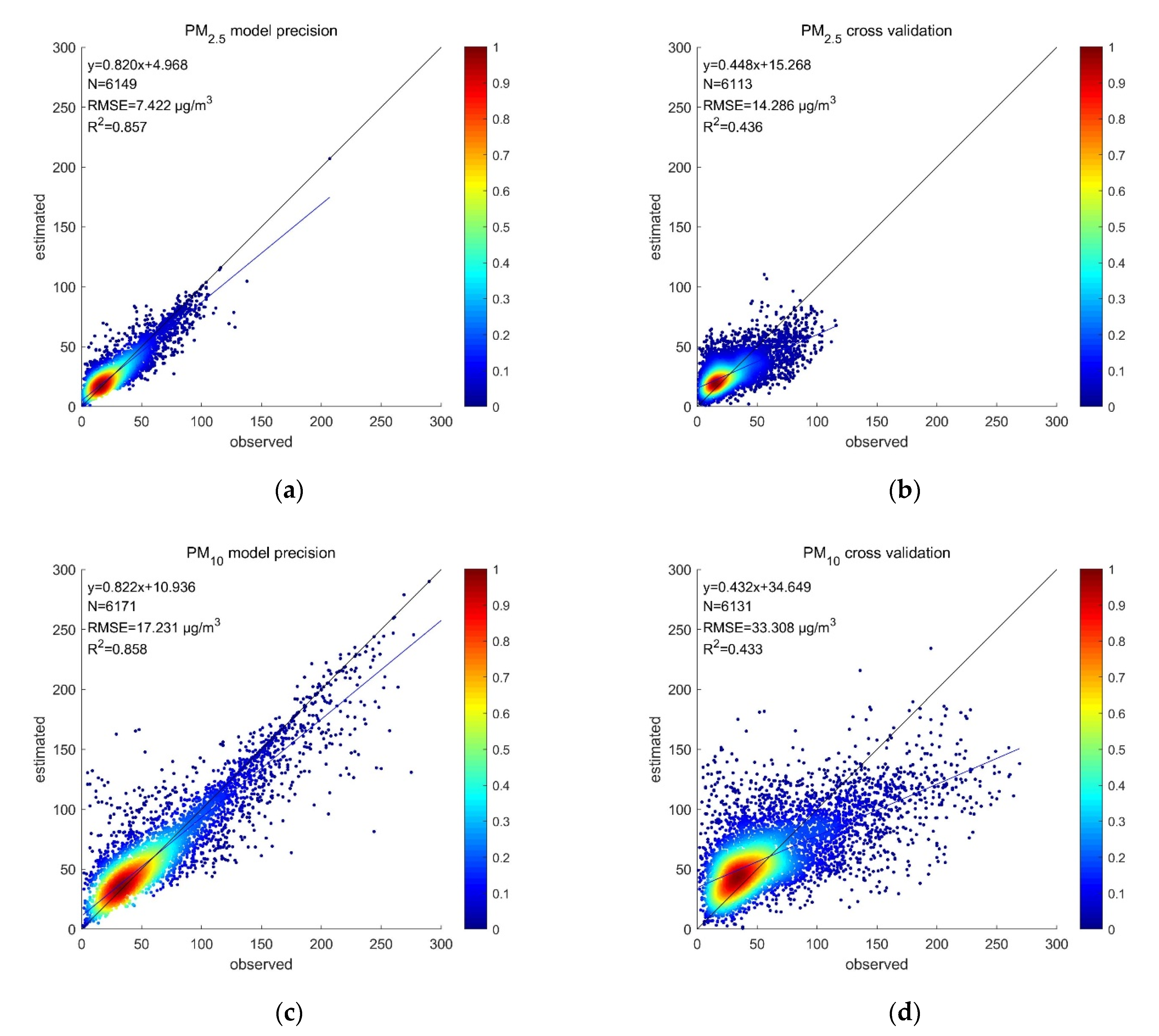 Remotesensing 13 04276 g003