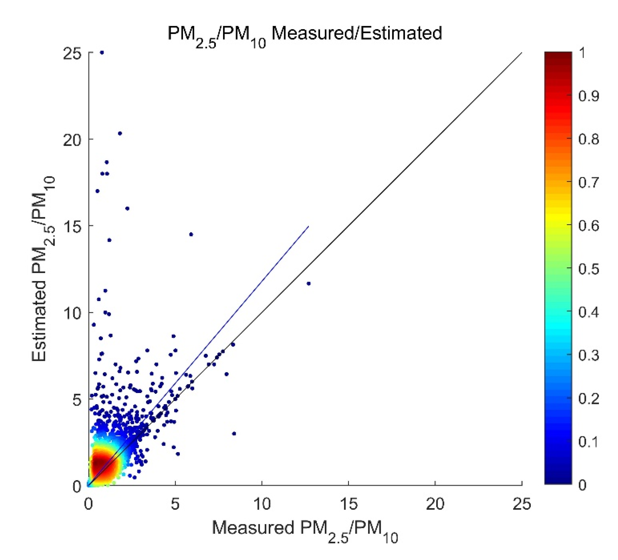 Remotesensing 13 04276 g004