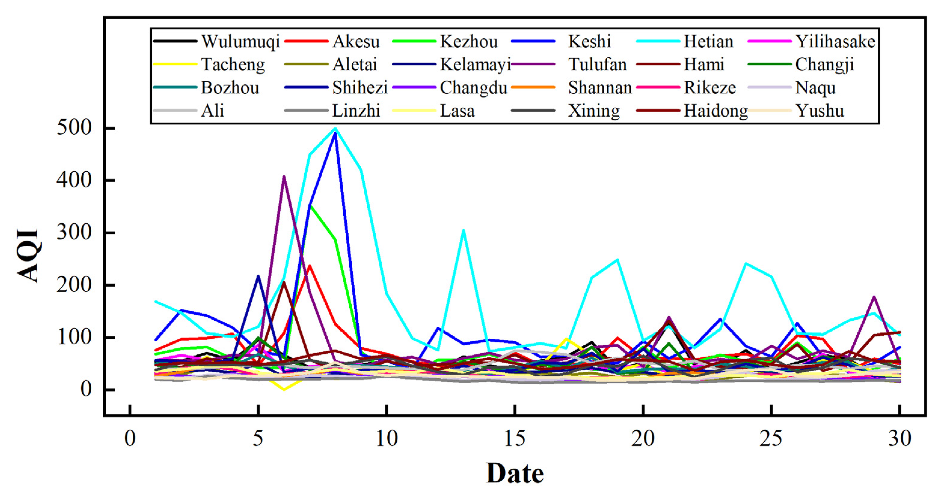 Remotesensing 13 04276 g009