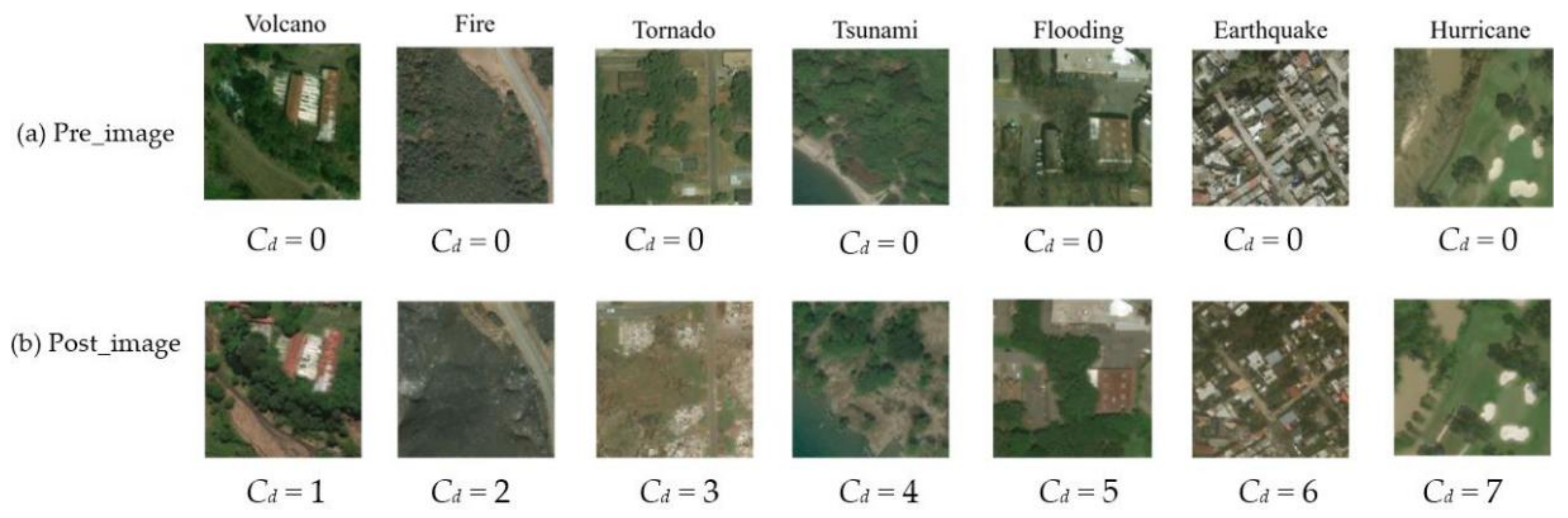 Remotesensing 13 04284 g003