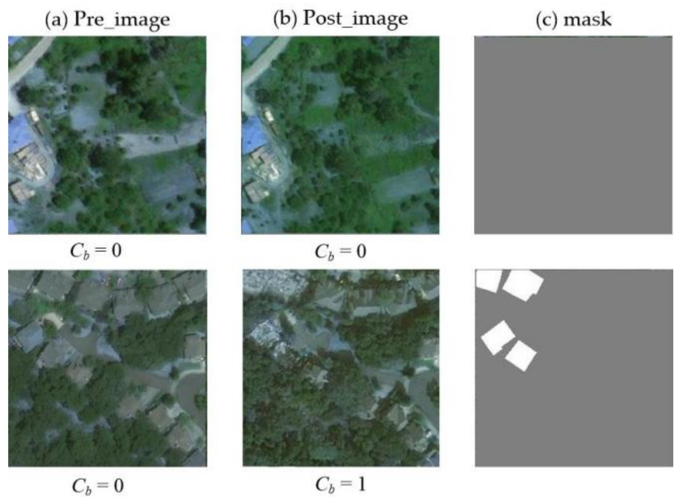 Remotesensing 13 04284 g004