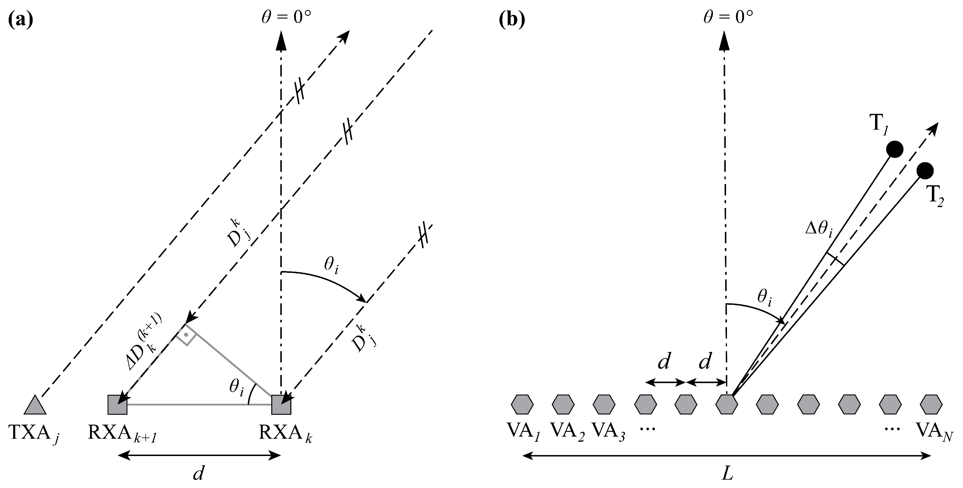 Remotesensing 13 04290 g002