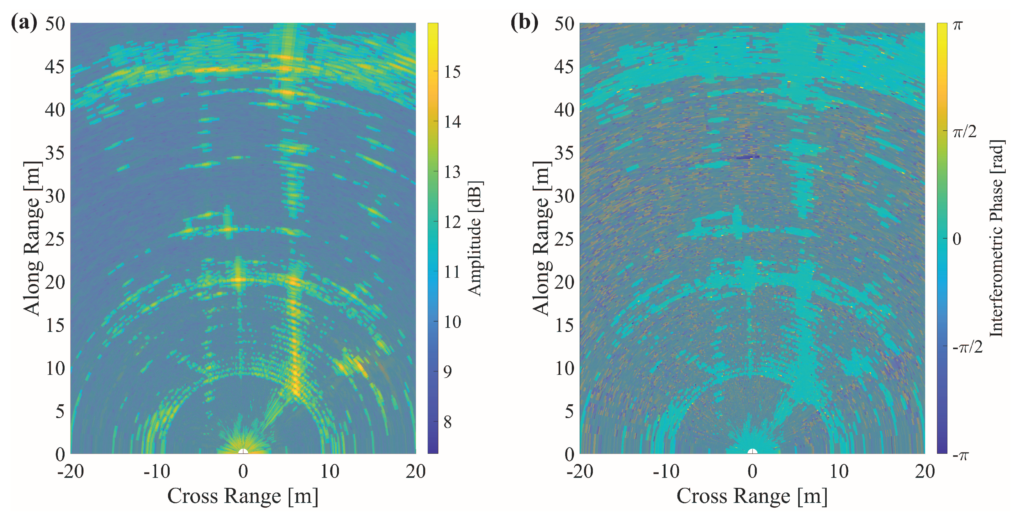 Remotesensing 13 04290 g009