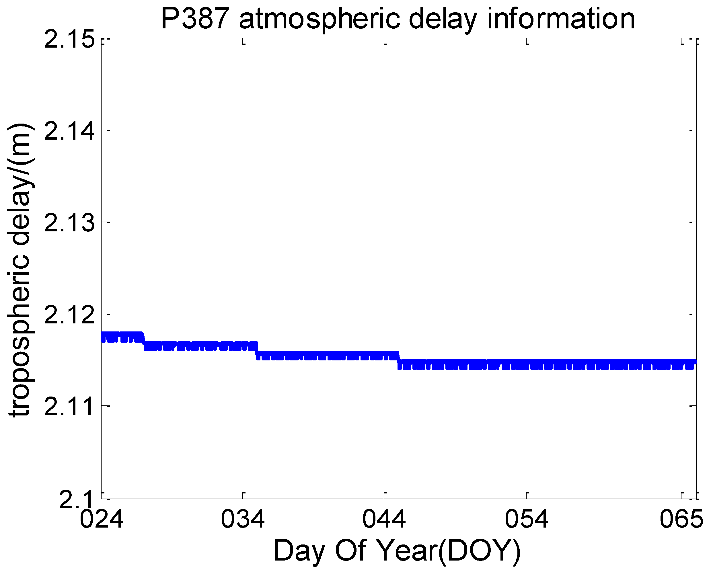 Remotesensing 13 04311 g004