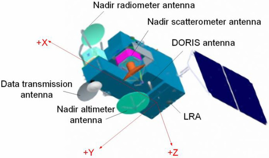 Lets talk terminal ballistics 2: It's physics and anatomy, not