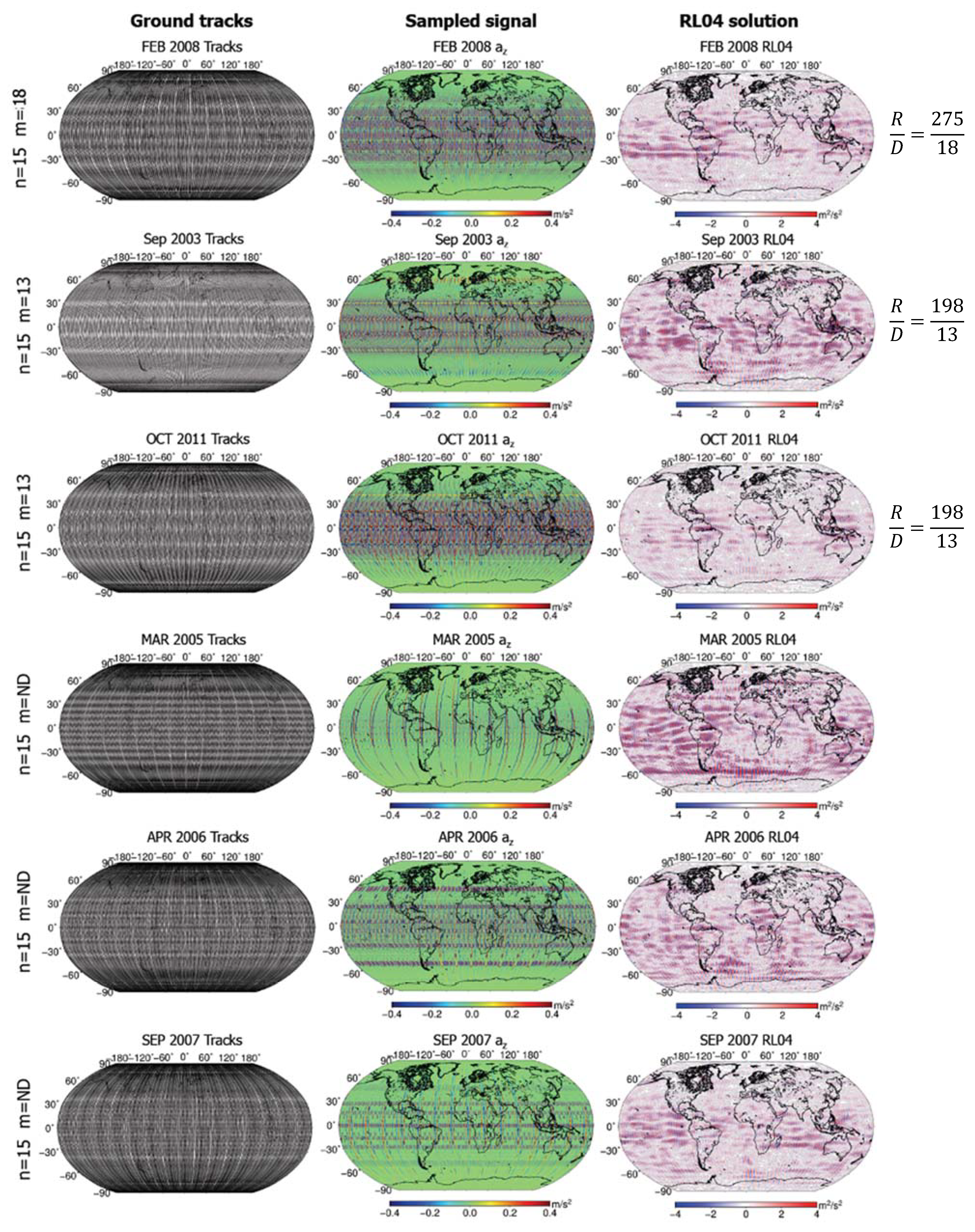 Remote Sensing | Free Full-Text | The Intriguing Structure of