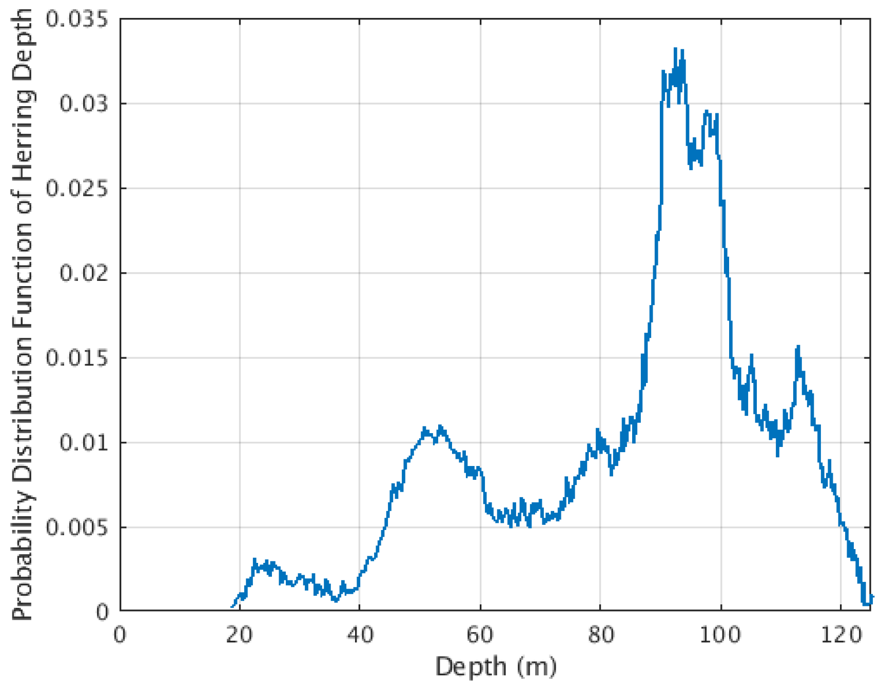 Remotesensing 13 04369 g0a2 Remotesensing 13 04369 g0a2