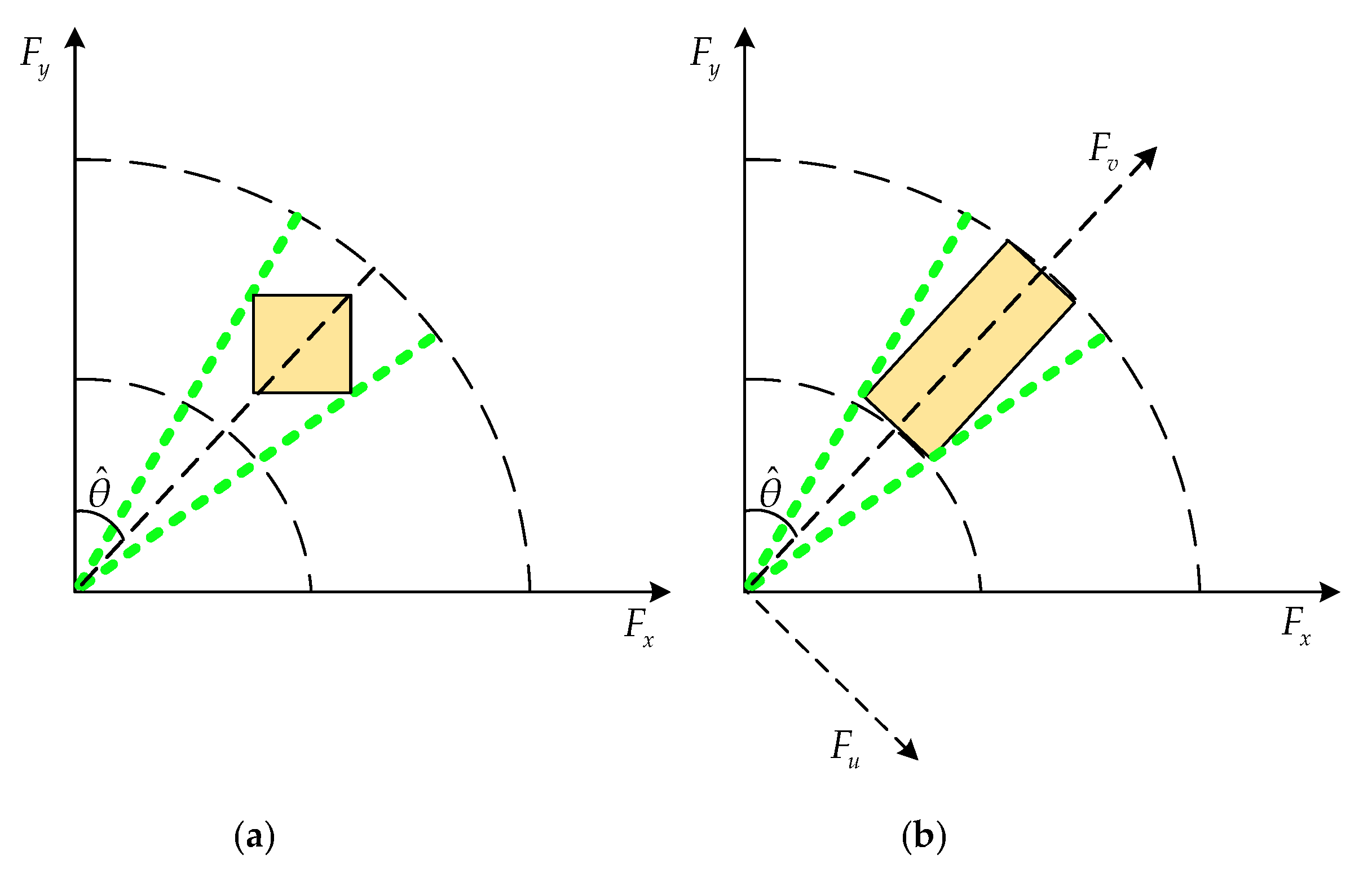 Remotesensing 13 04373 g004