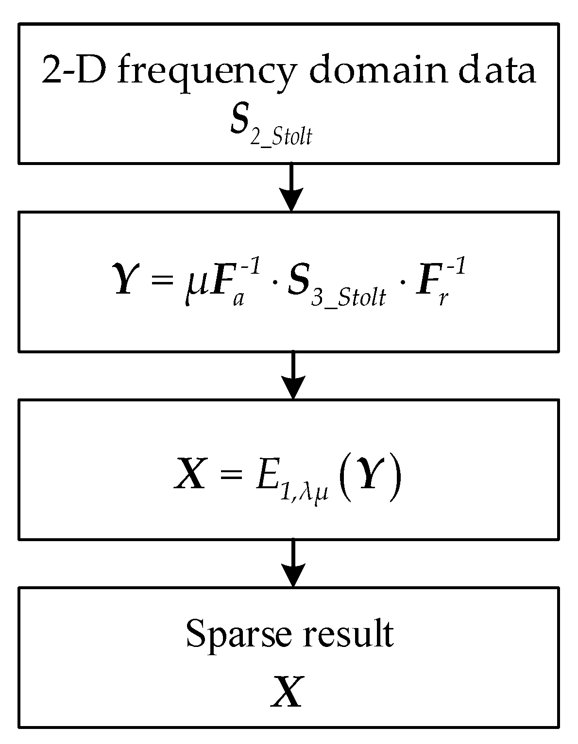 Remotesensing 13 04373 g006