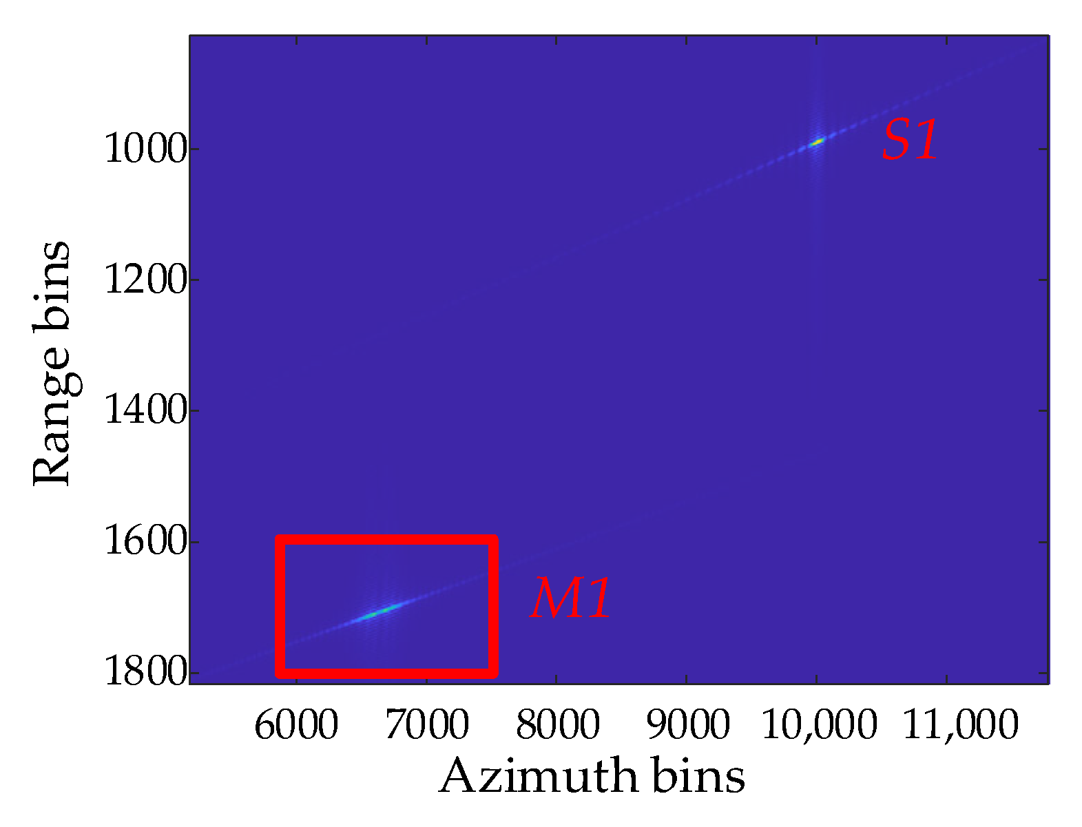 Remotesensing 13 04373 g008