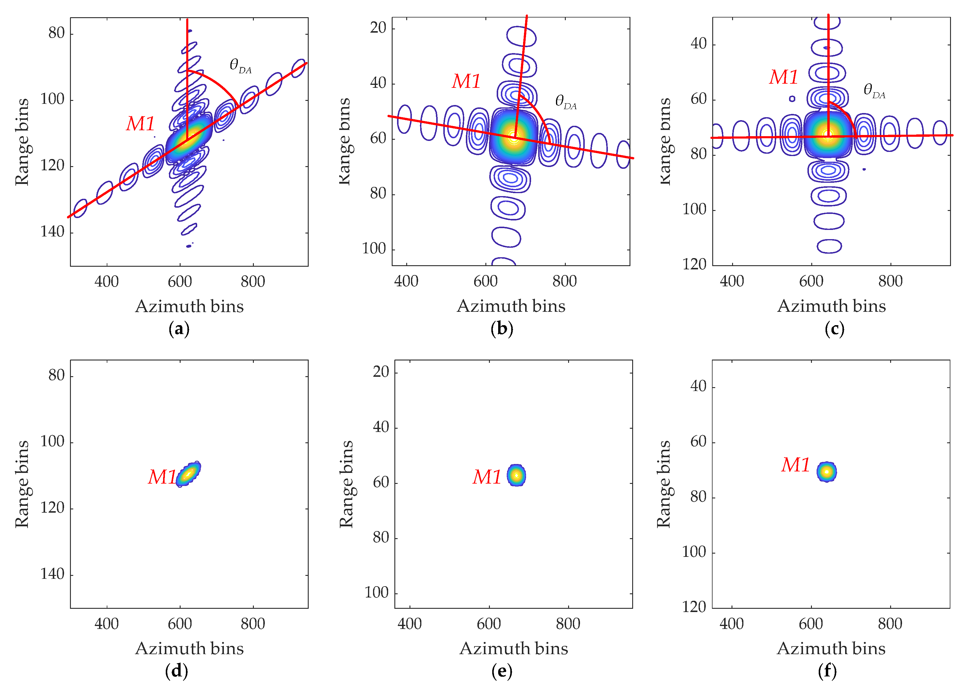 Remotesensing 13 04373 g010