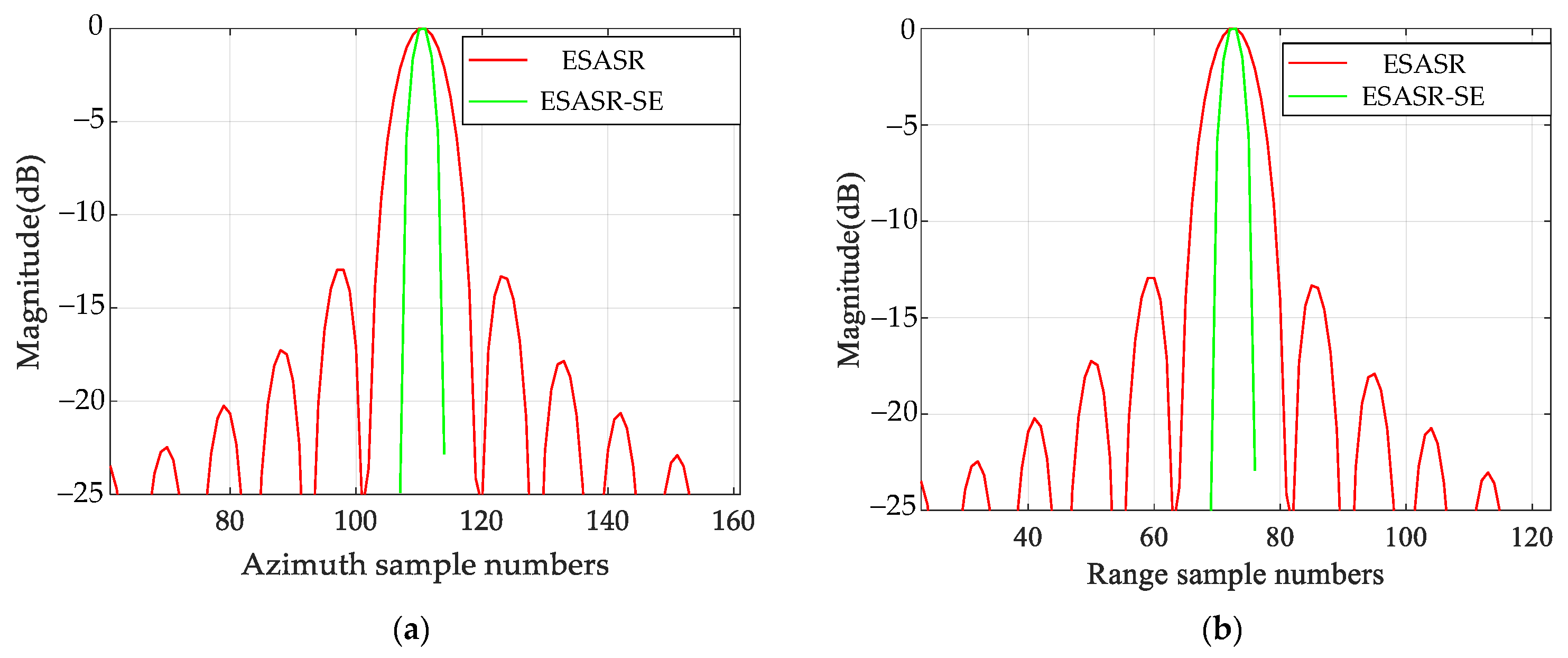 Remotesensing 13 04373 g011