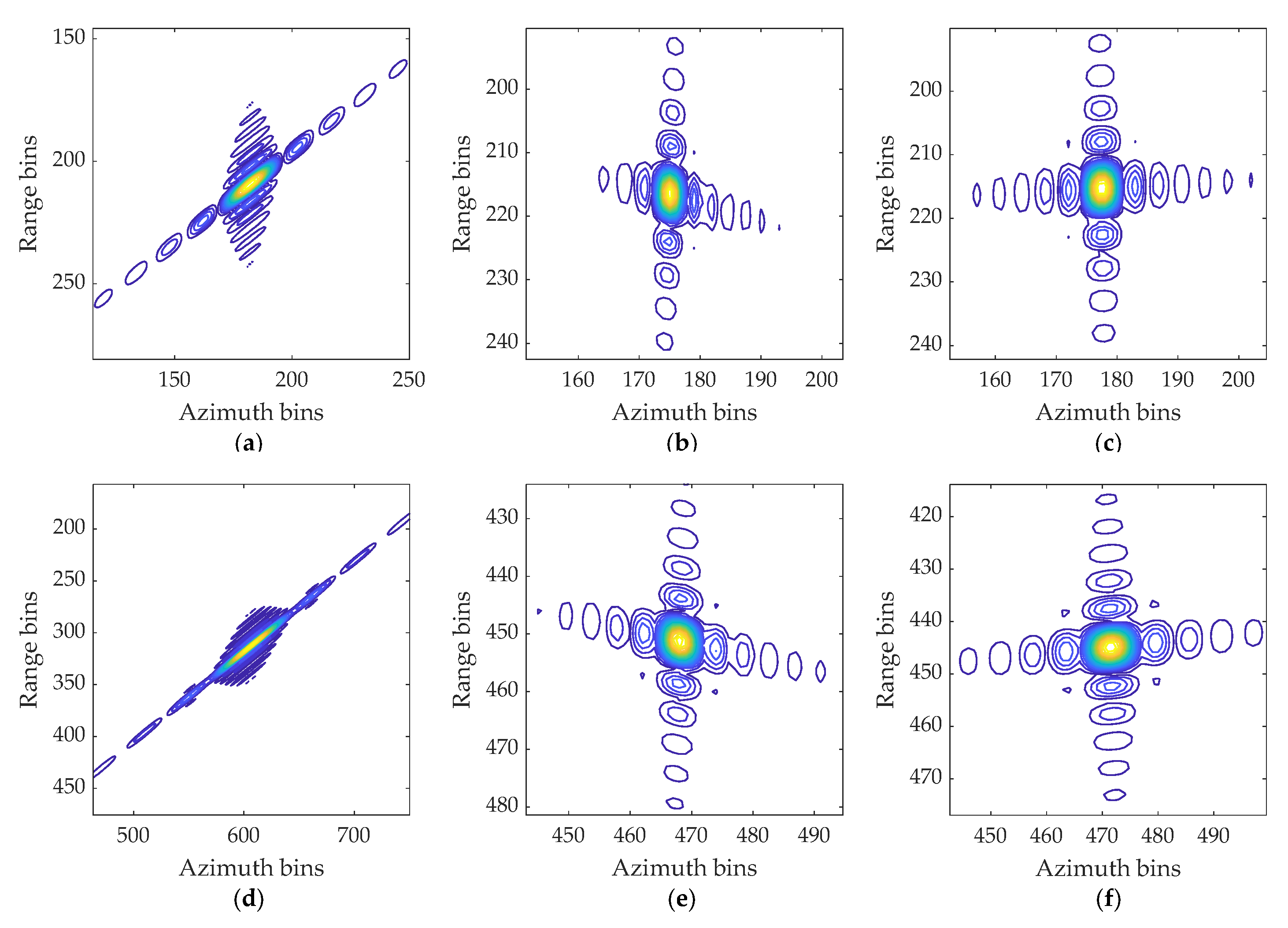 Remotesensing 13 04373 g012