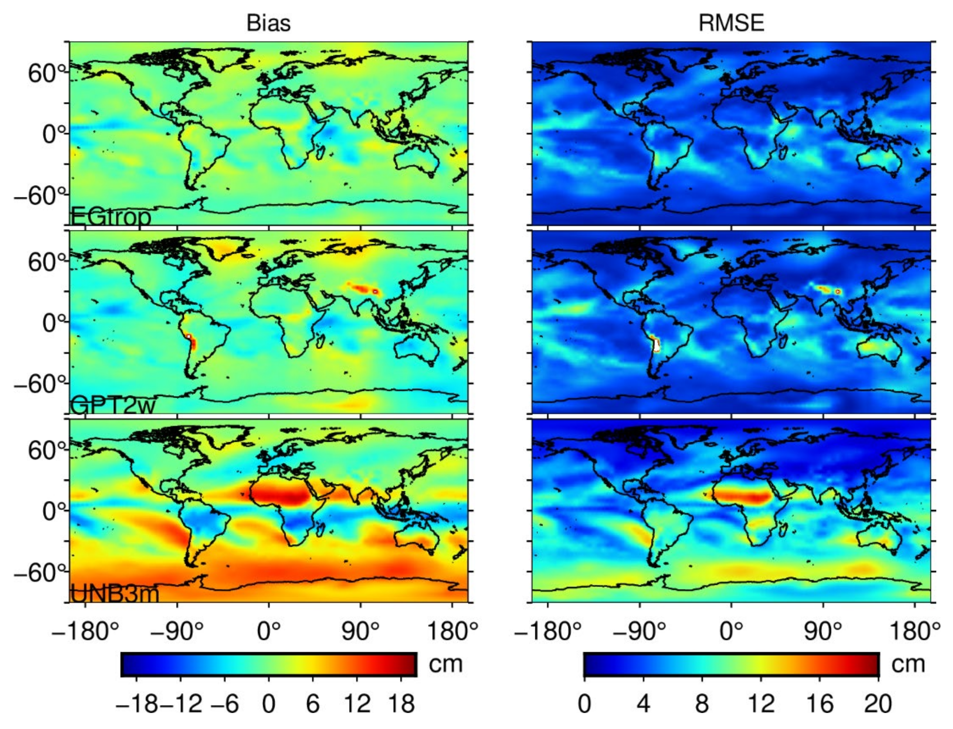 Remotesensing 13 04385 g008