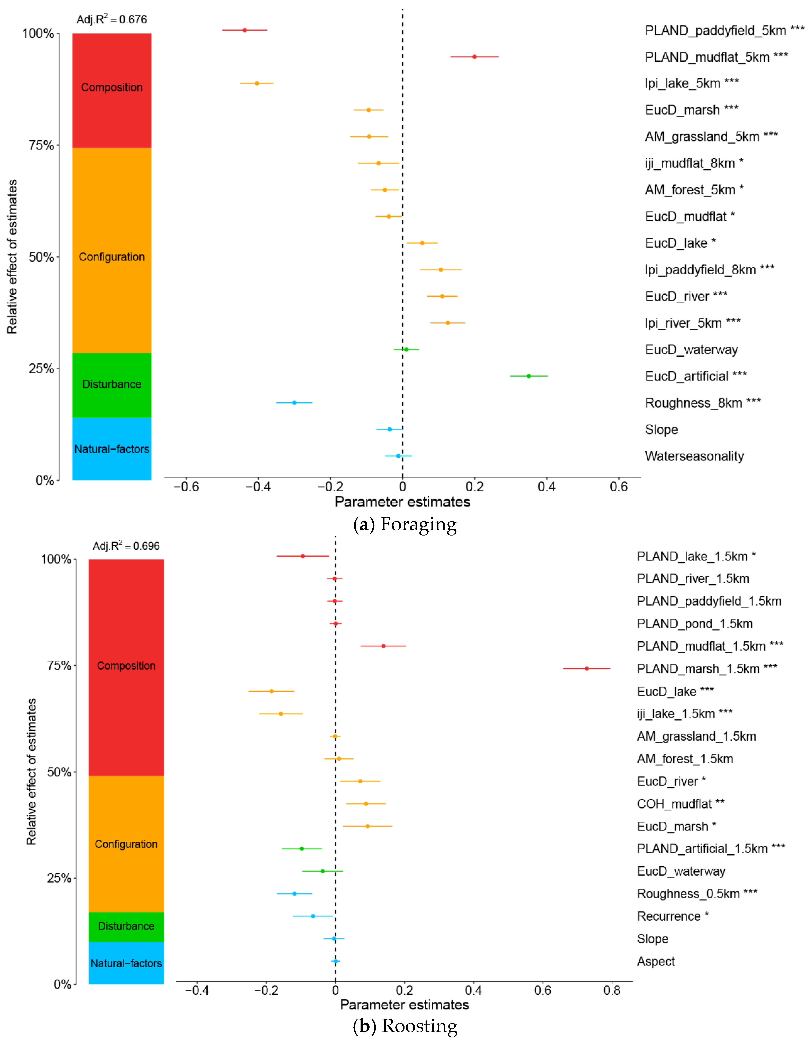 Remotesensing 13 04397 g003 Remotesensing 13 04397 g003
