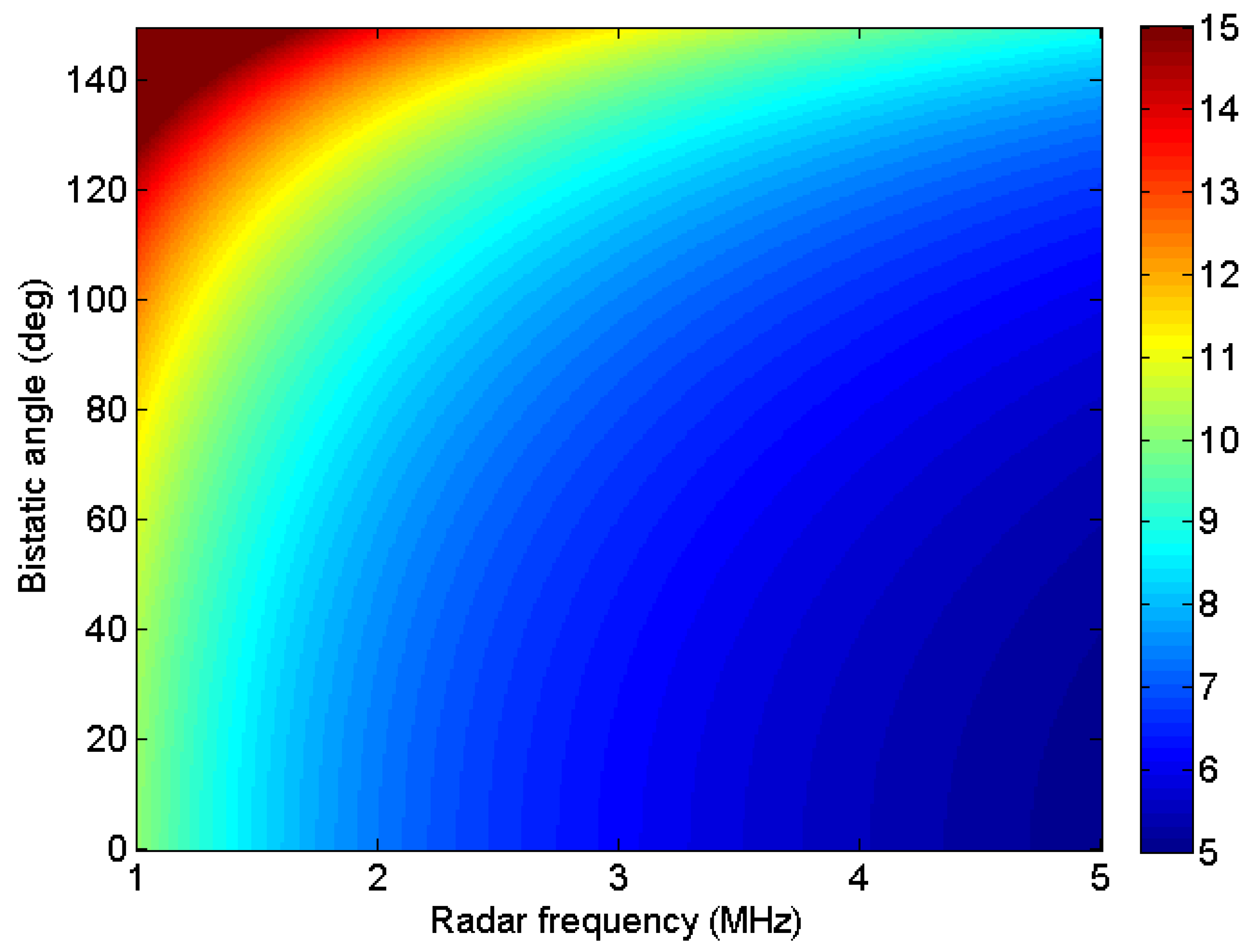 Remotesensing 13 04398 g028 Remotesensing 13 04398 g028