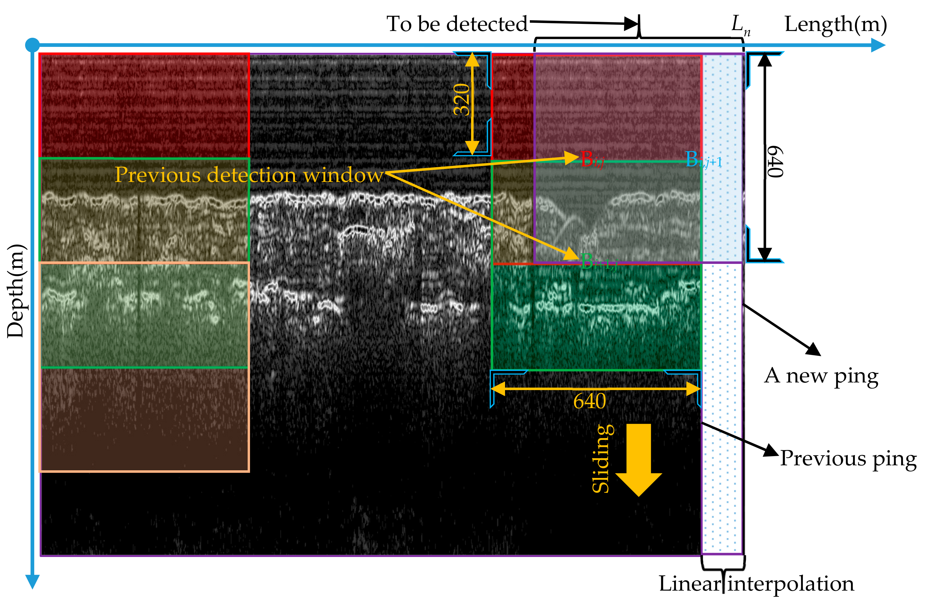 Remotesensing 13 04401 g018