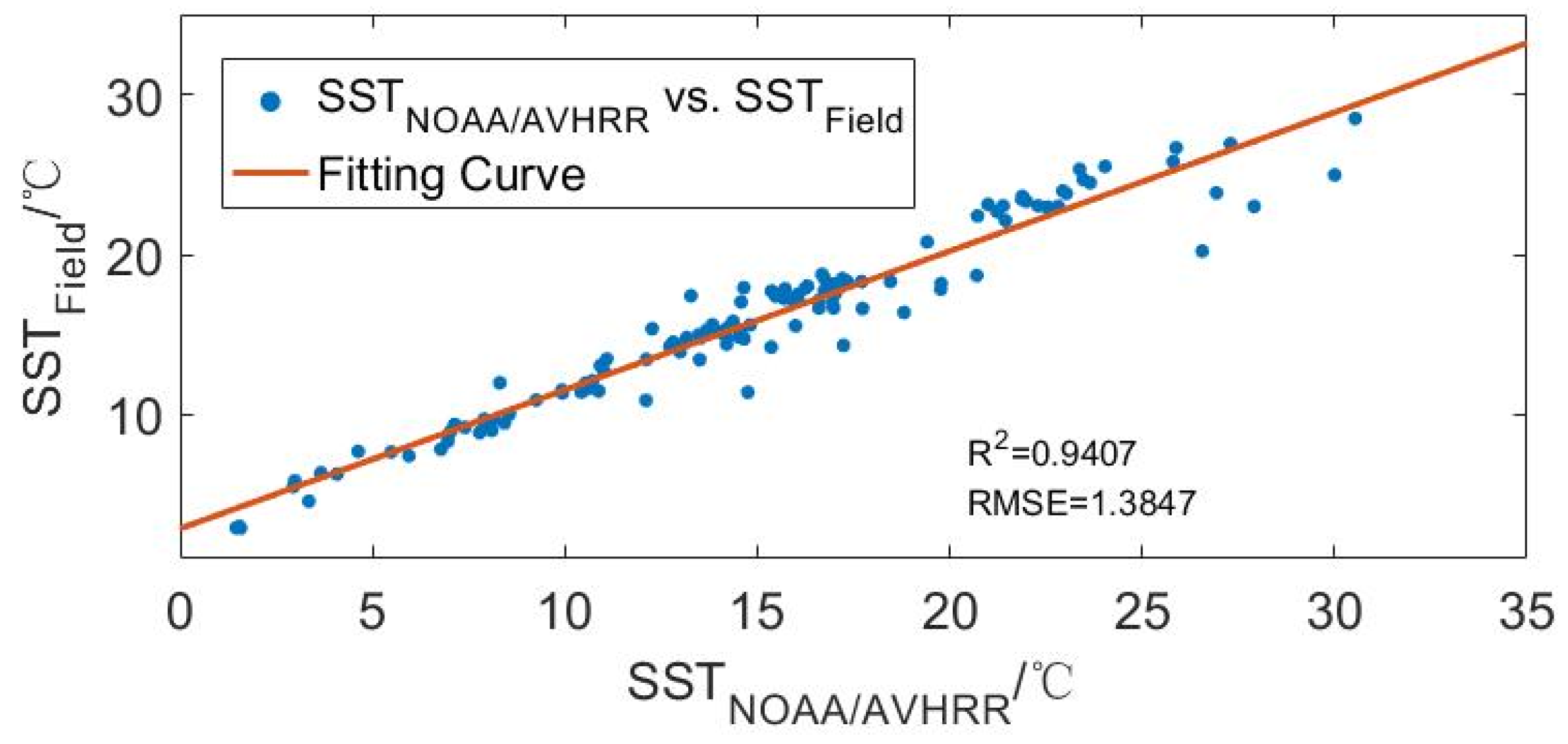 Remotesensing 13 04406 g002