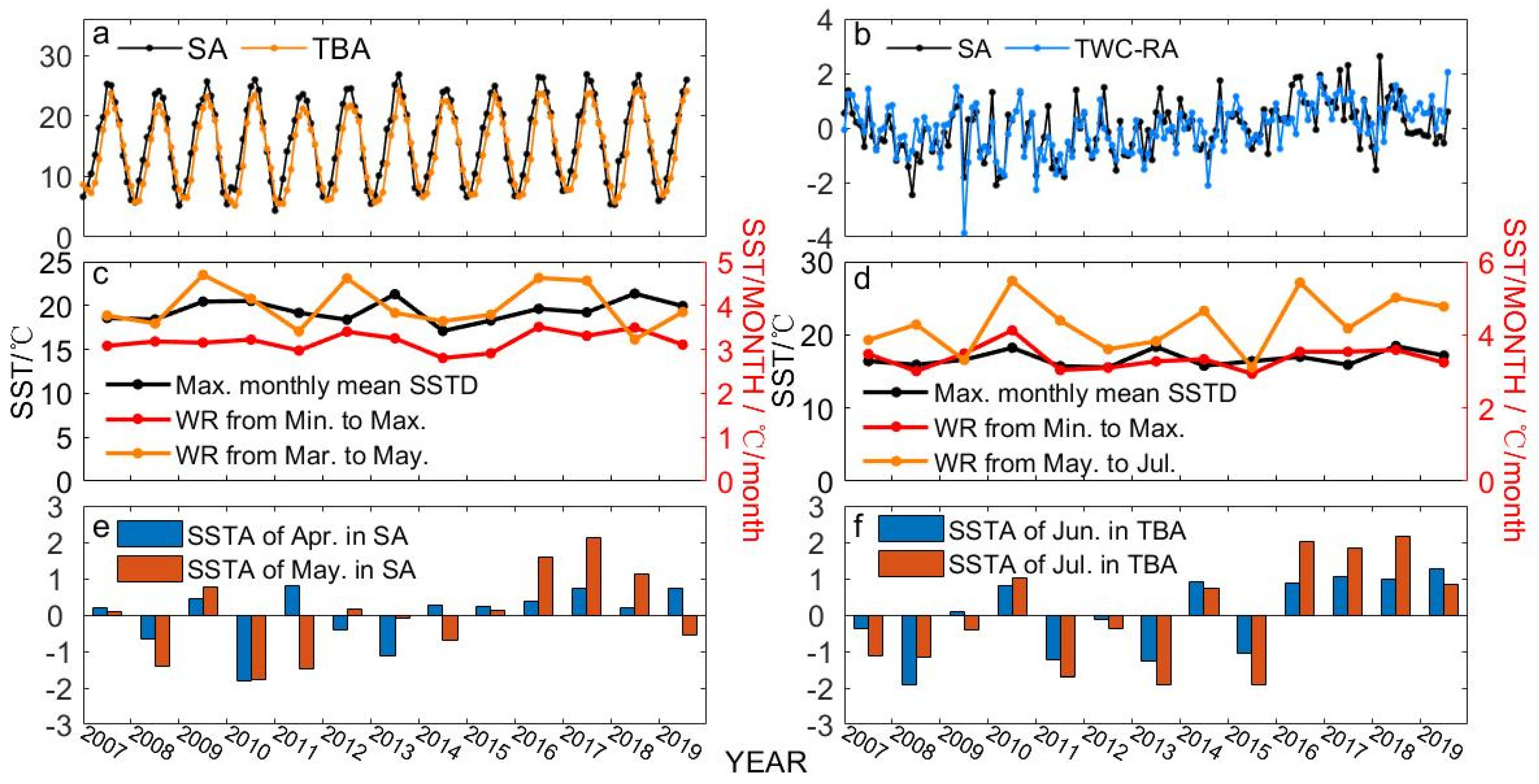Remotesensing 13 04406 g004